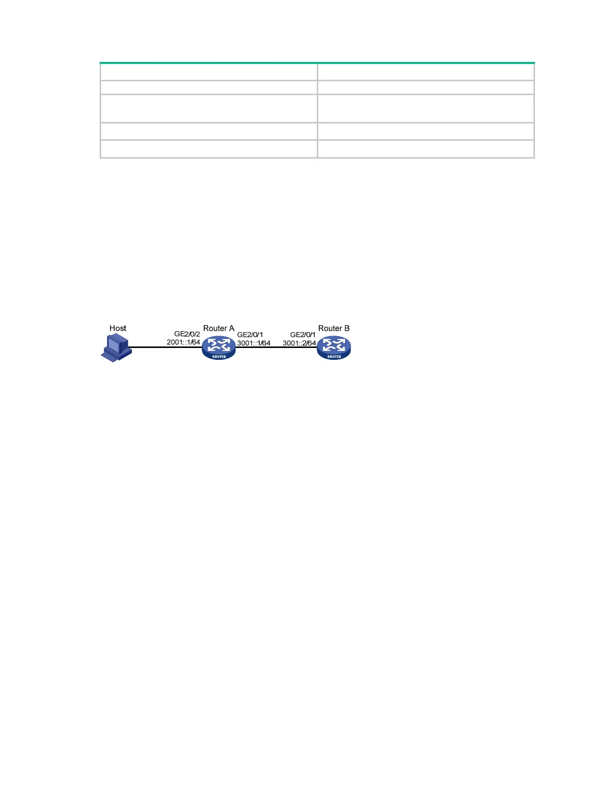 Page #244 background image