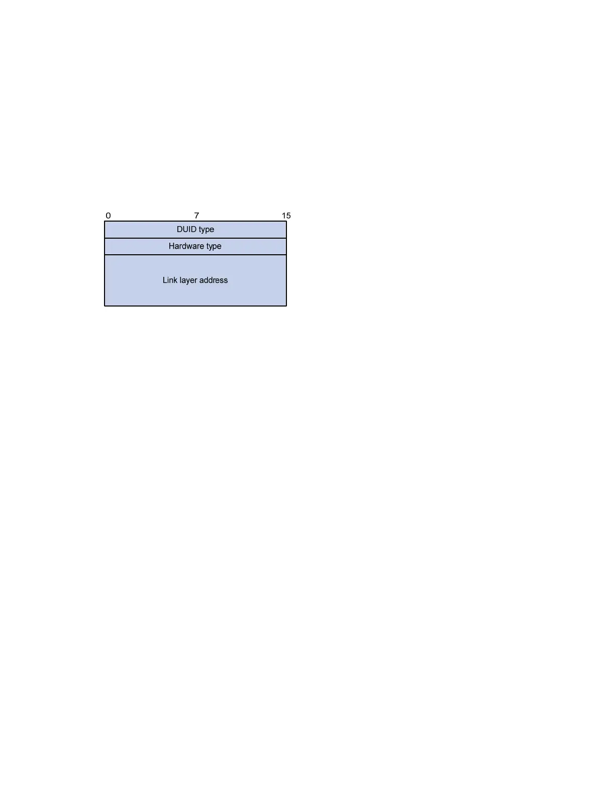 Page #255 background image