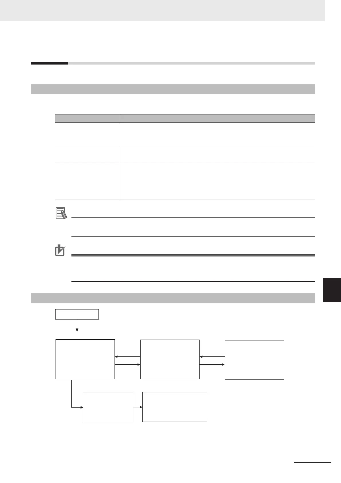 Page #303 background image