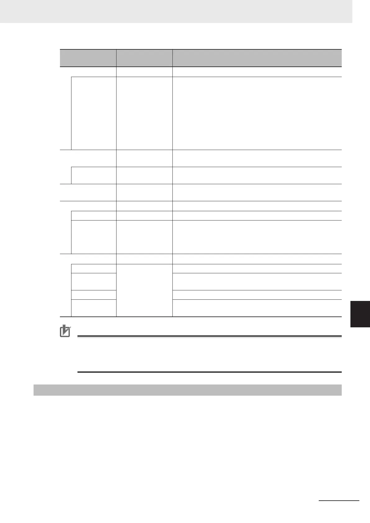 Page #349 background image