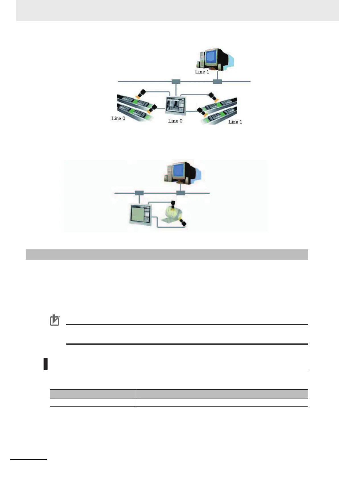Page #442 background image