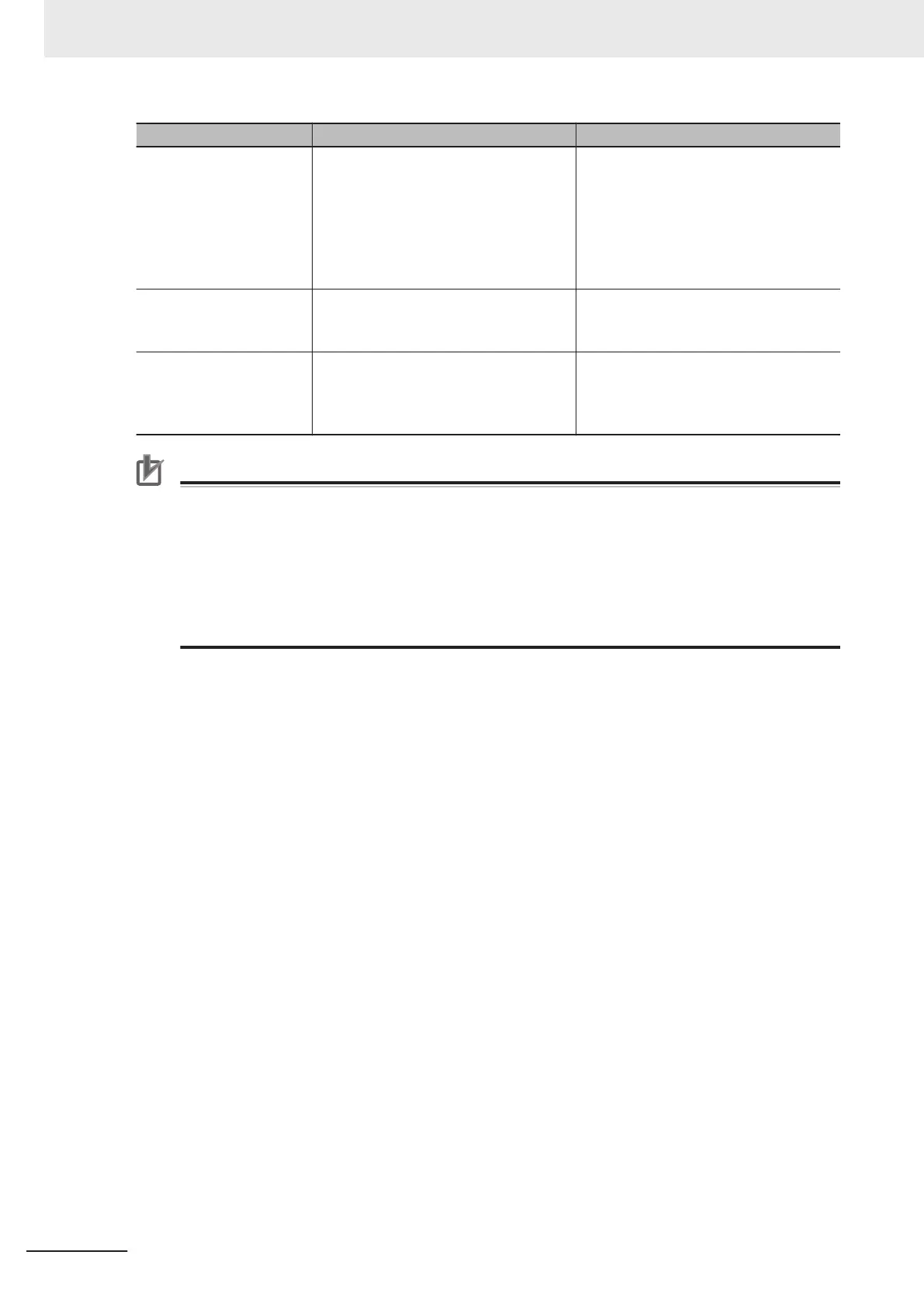 Page #452 background image
