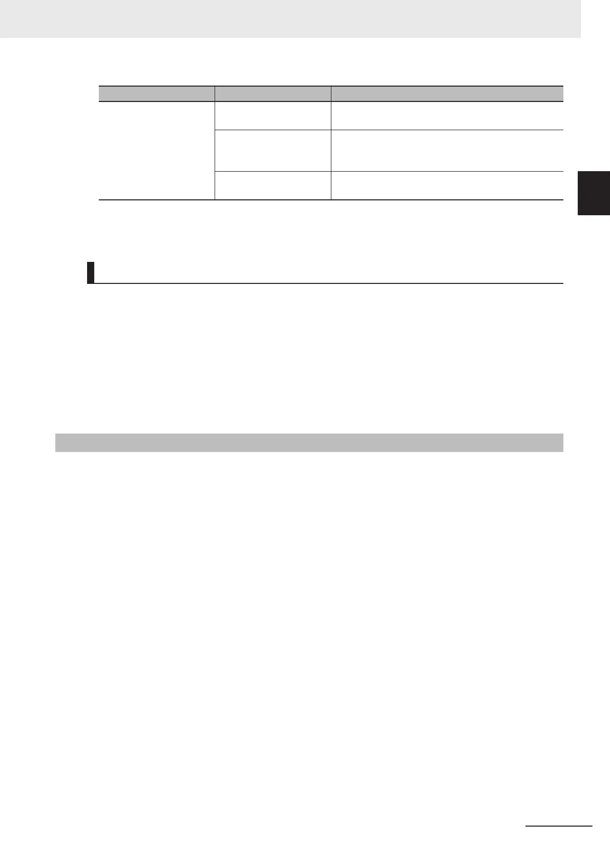 Page #455 background image