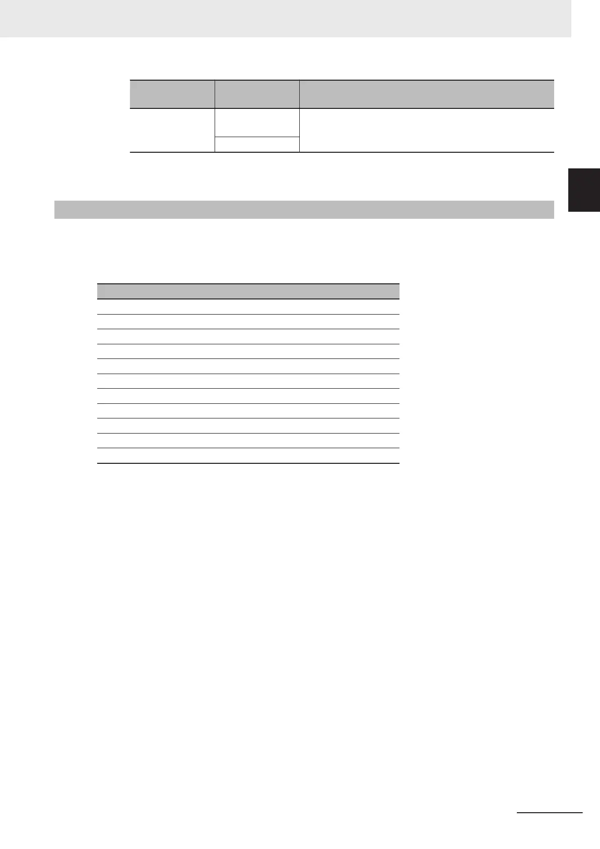 Page #471 background image