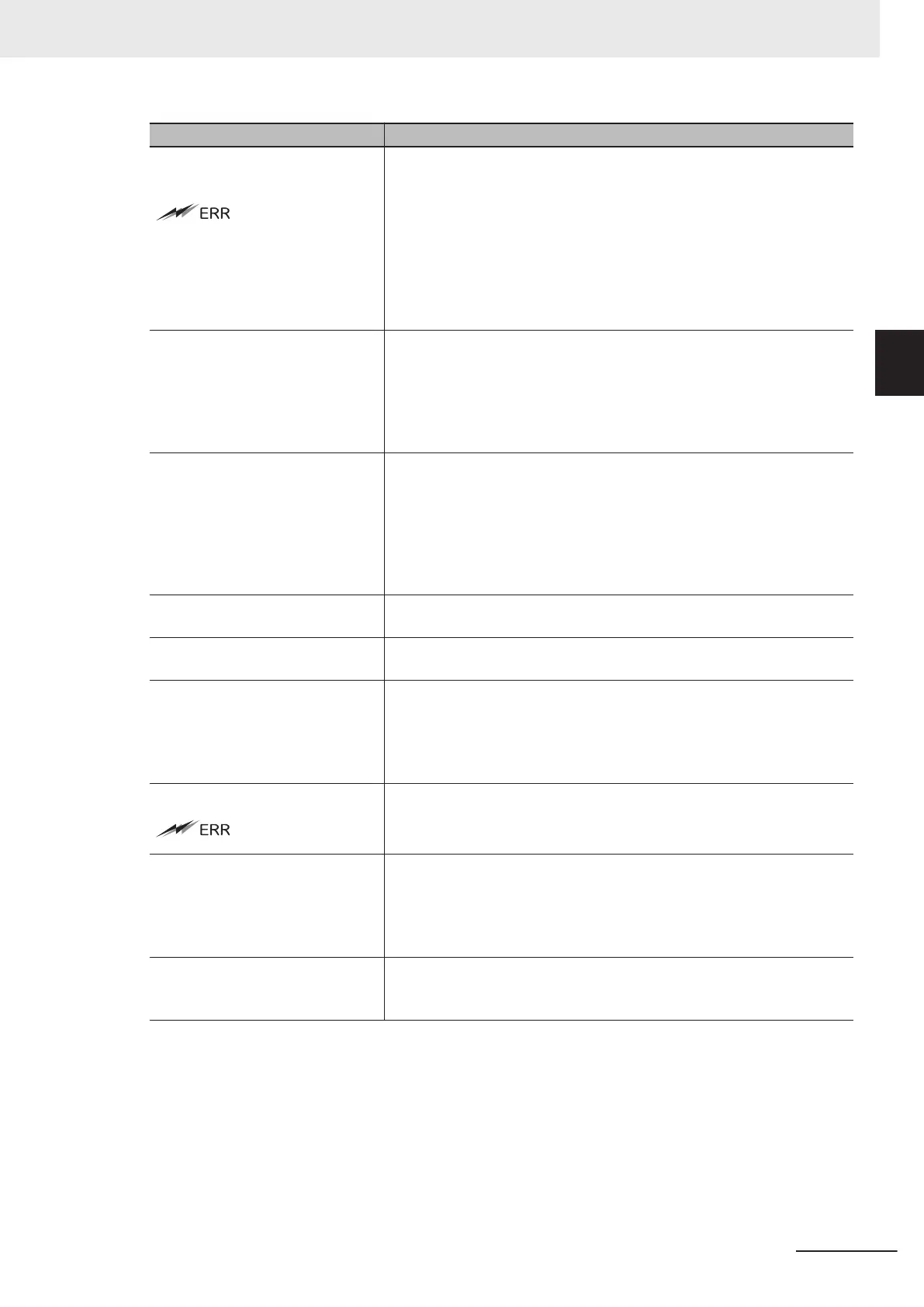 Page #511 background image
