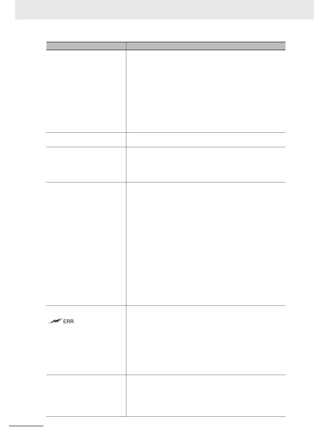 Page #512 background image