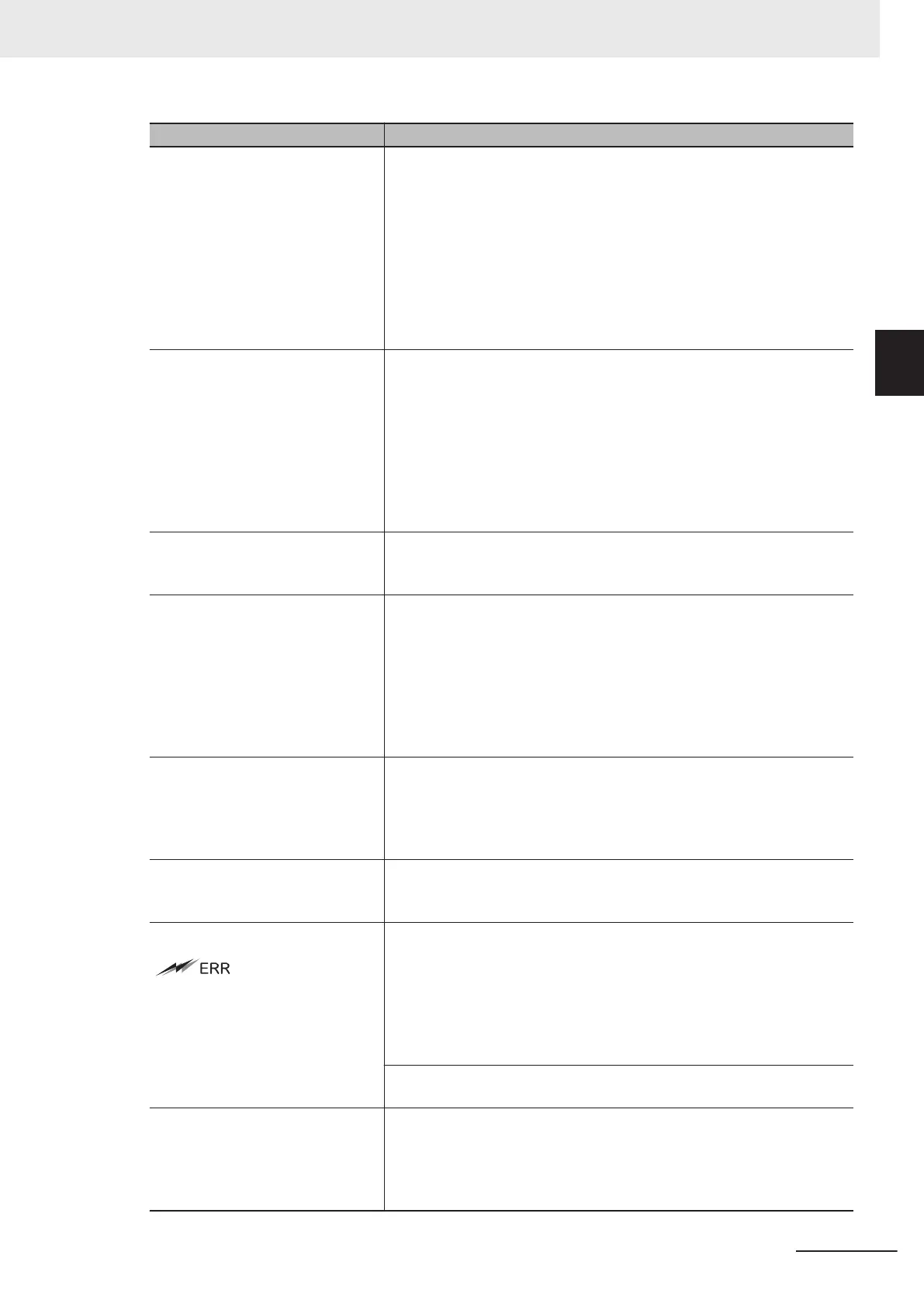 Page #513 background image