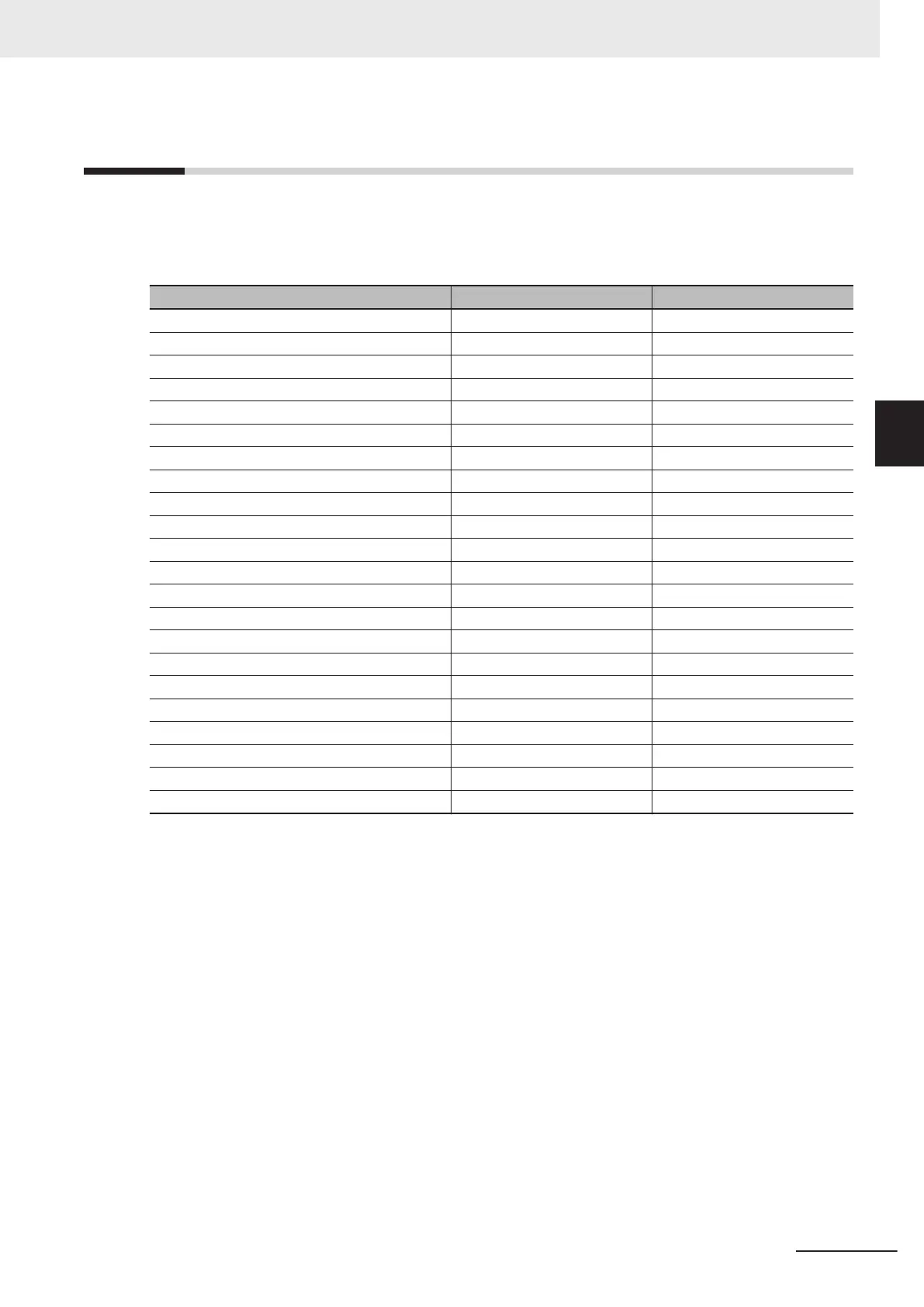 Page #527 background image