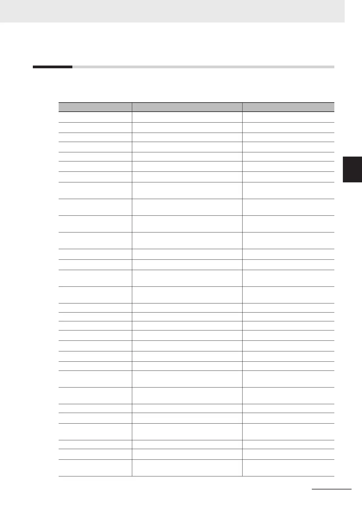 Page #559 background image