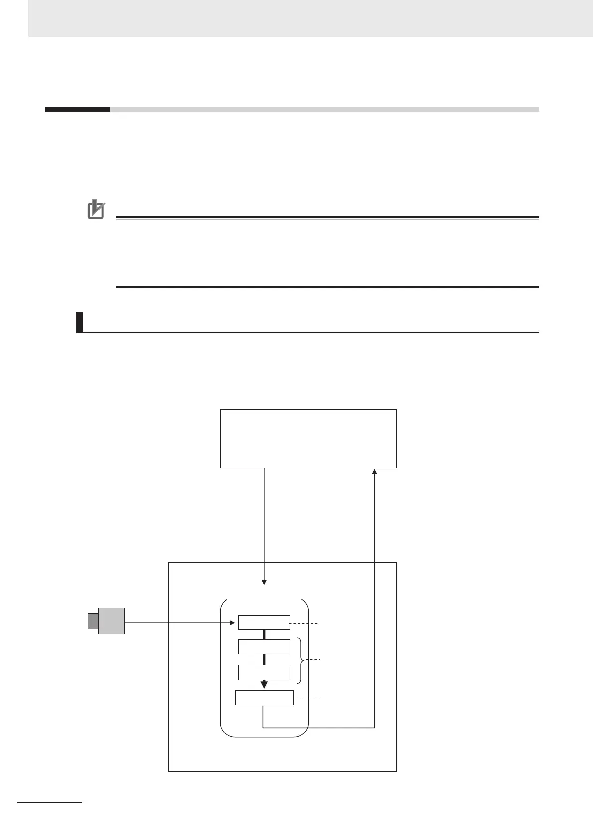 Page #56 background image