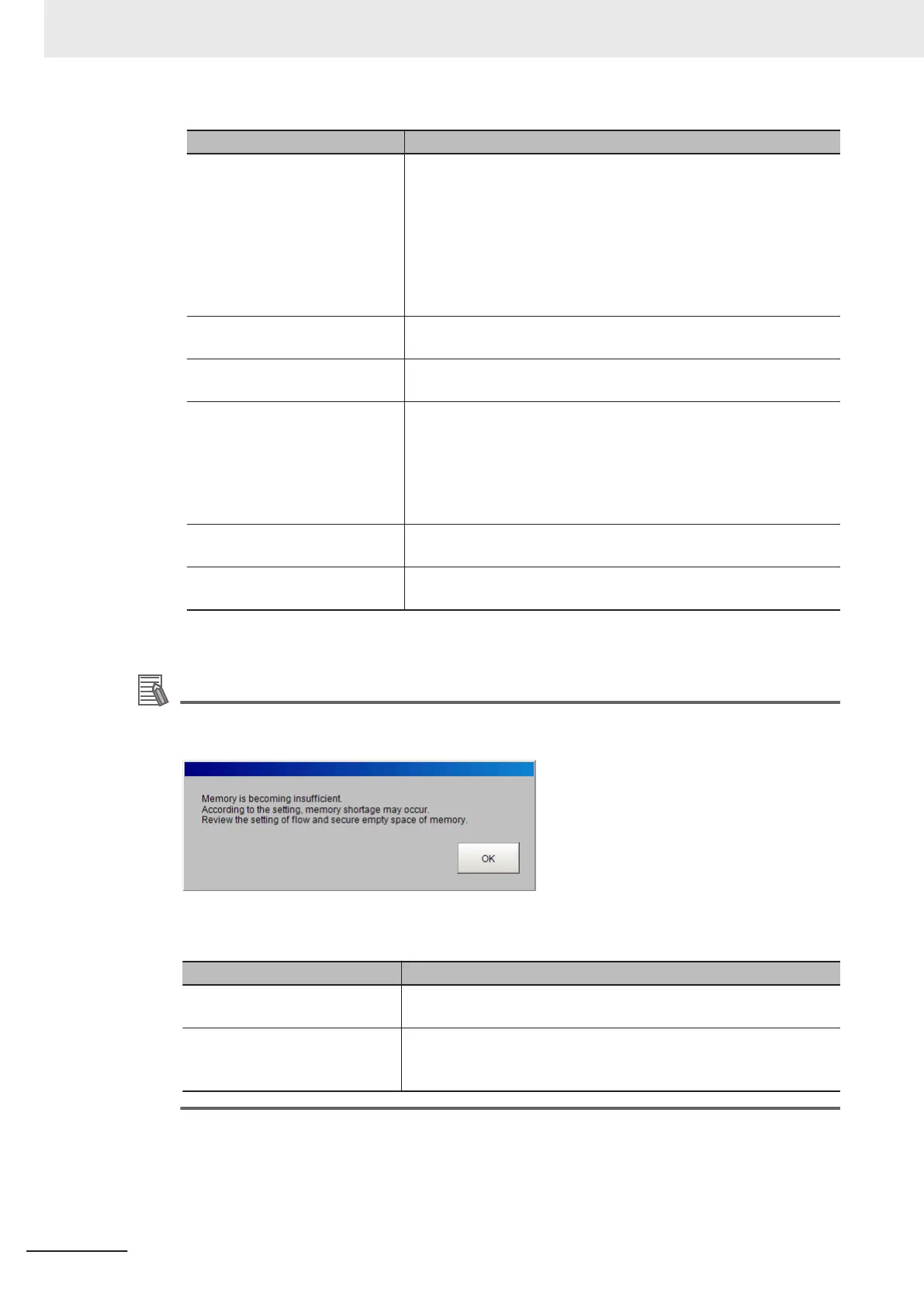 Page #86 background image
