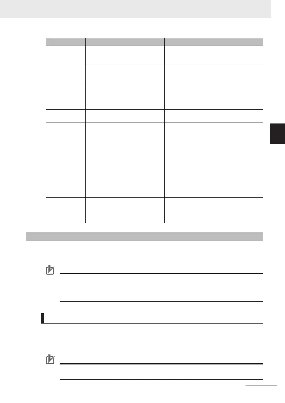 Page #105 background image