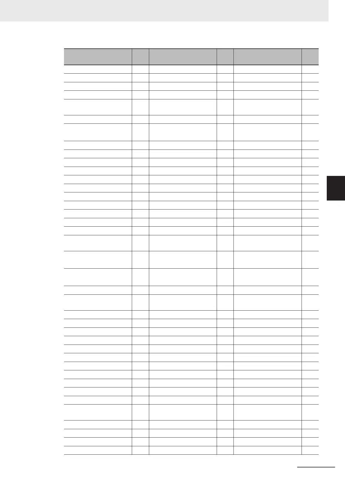 Page #125 background image