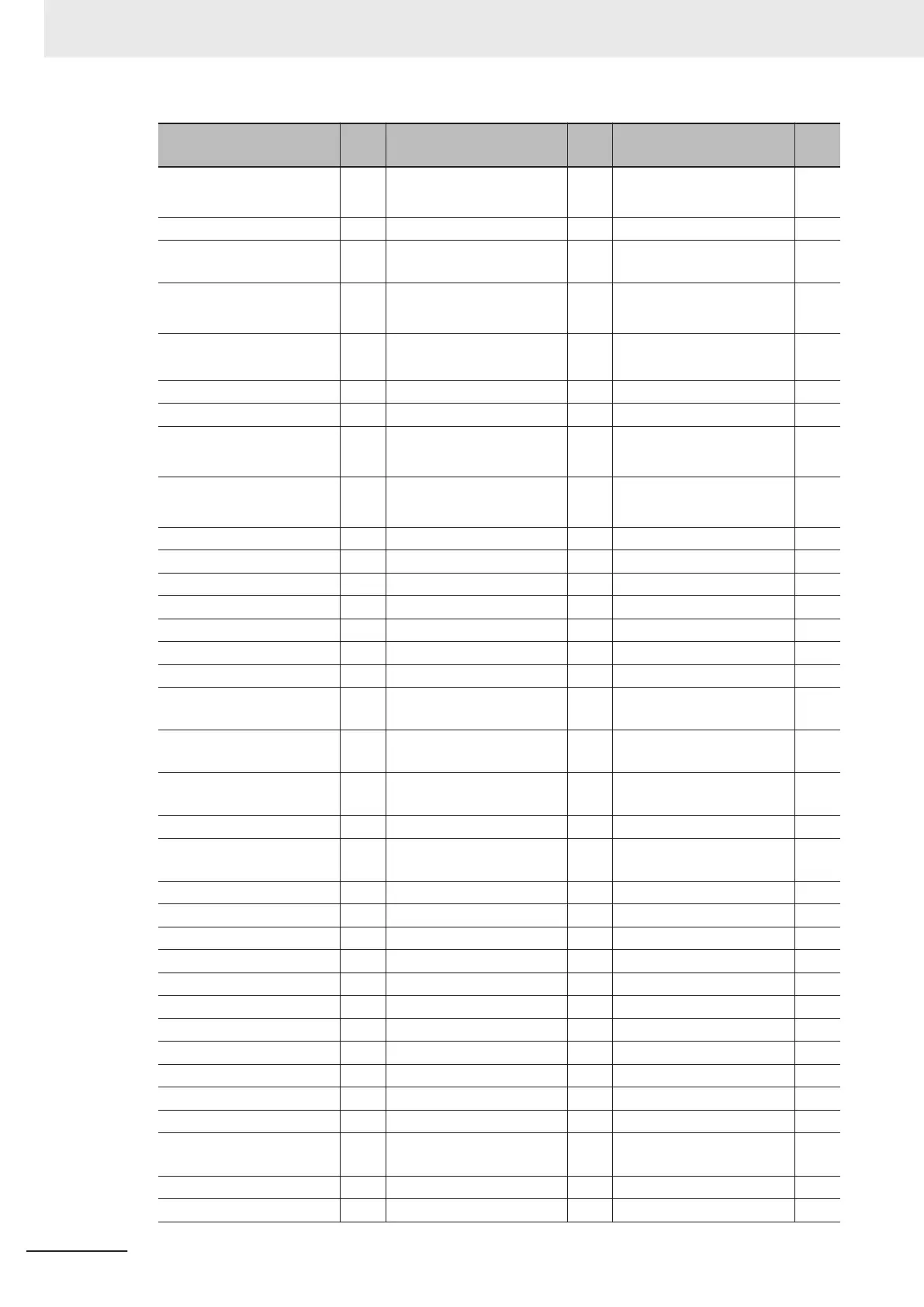 Page #130 background image
