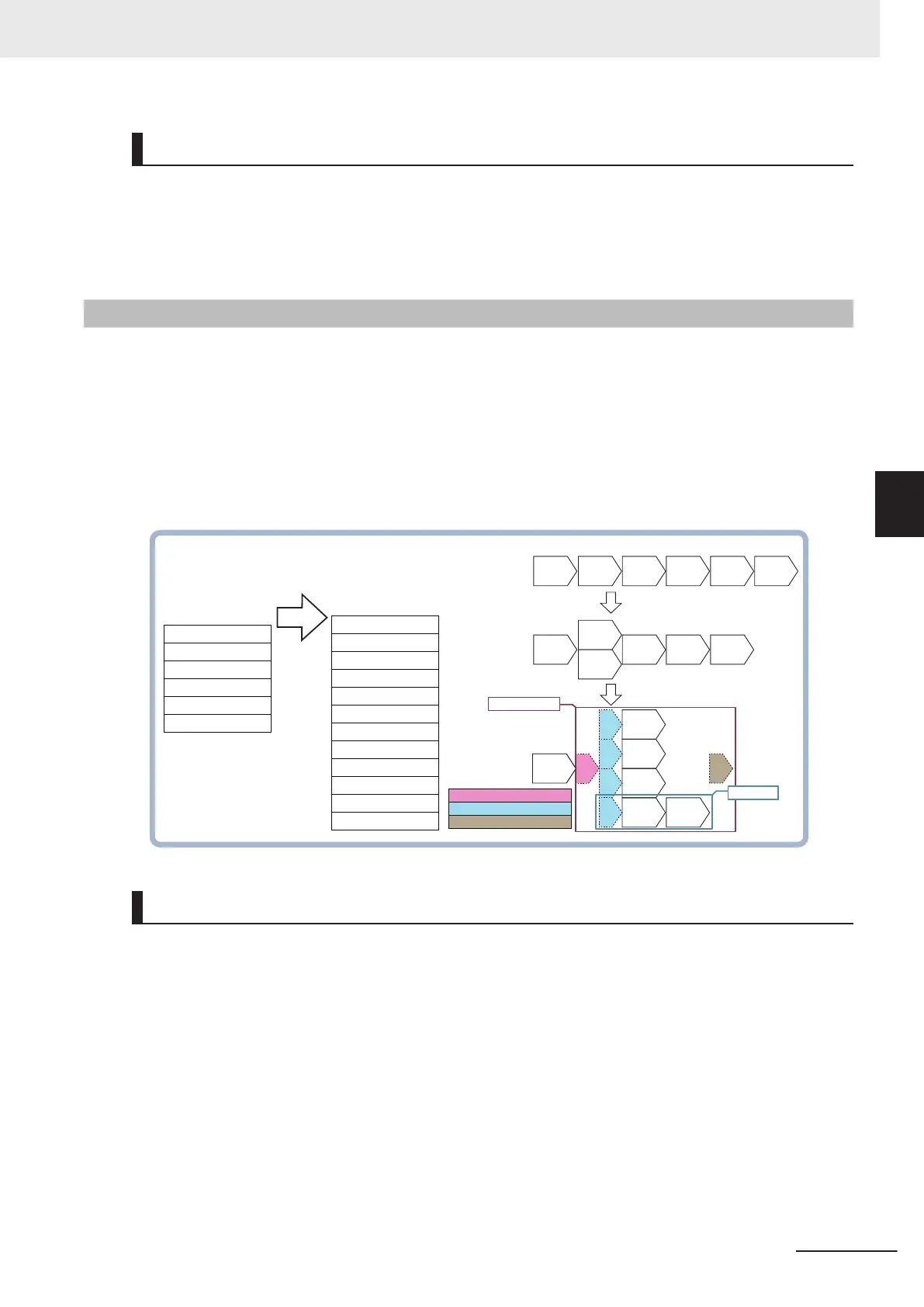 Page #135 background image