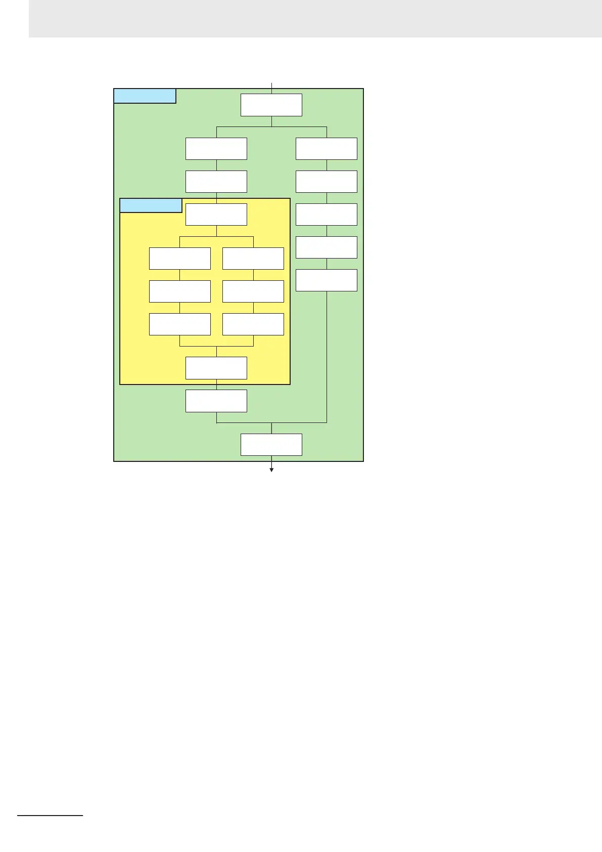 Page #140 background image