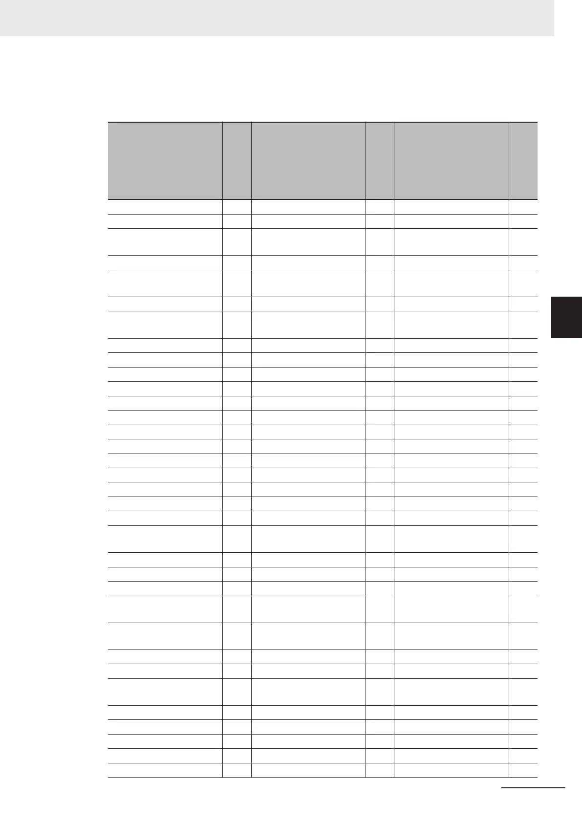 Page #143 background image