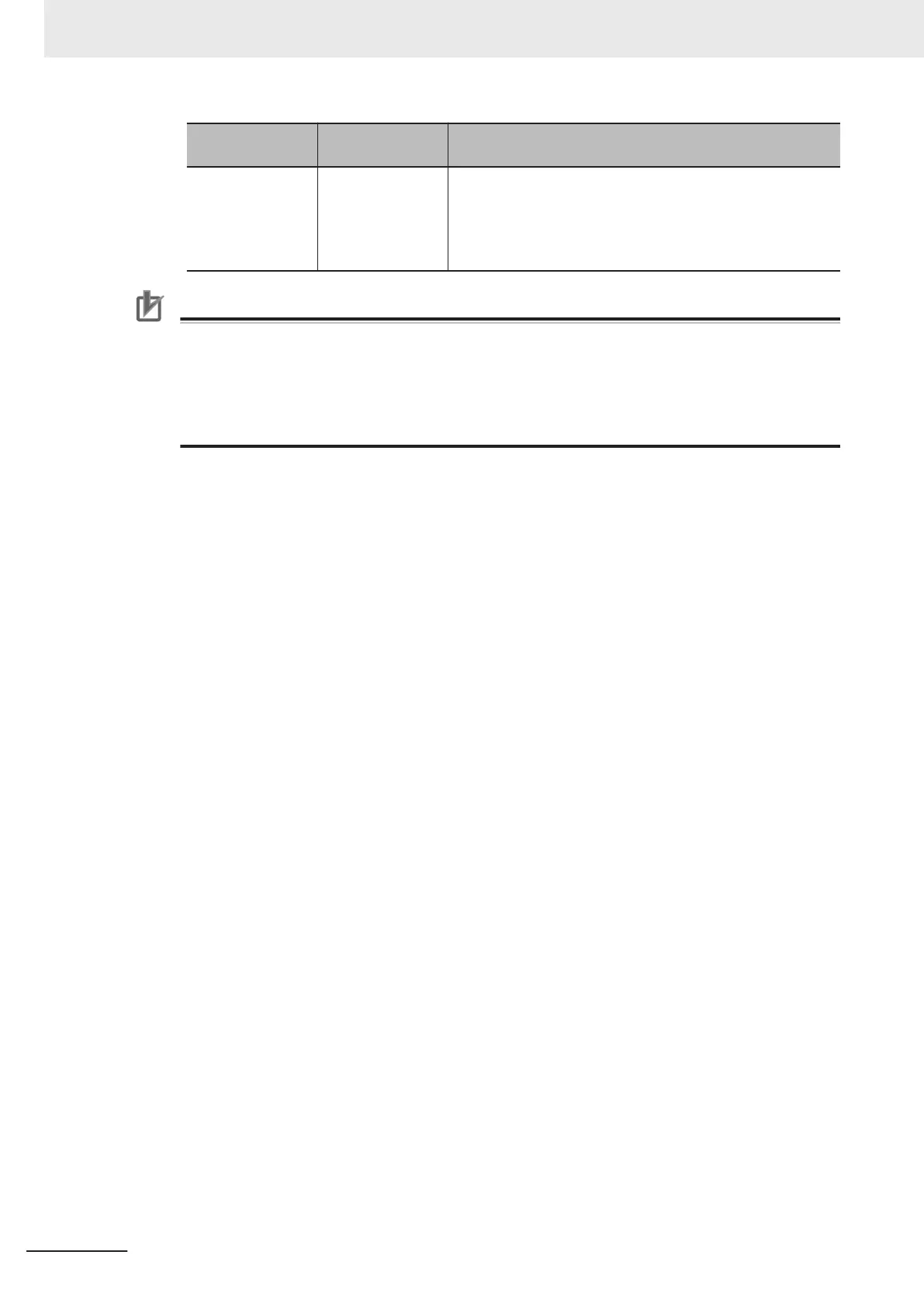 Page #152 background image