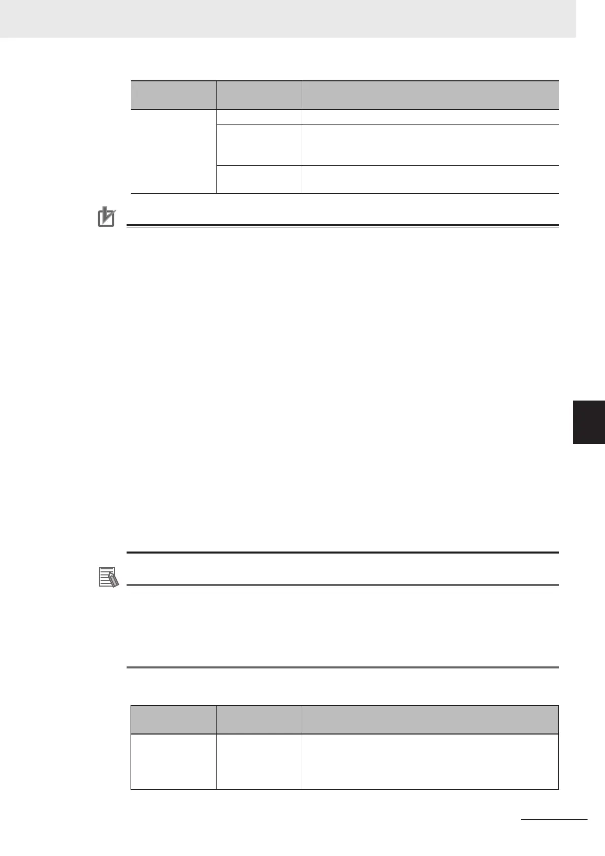 Page #251 background image