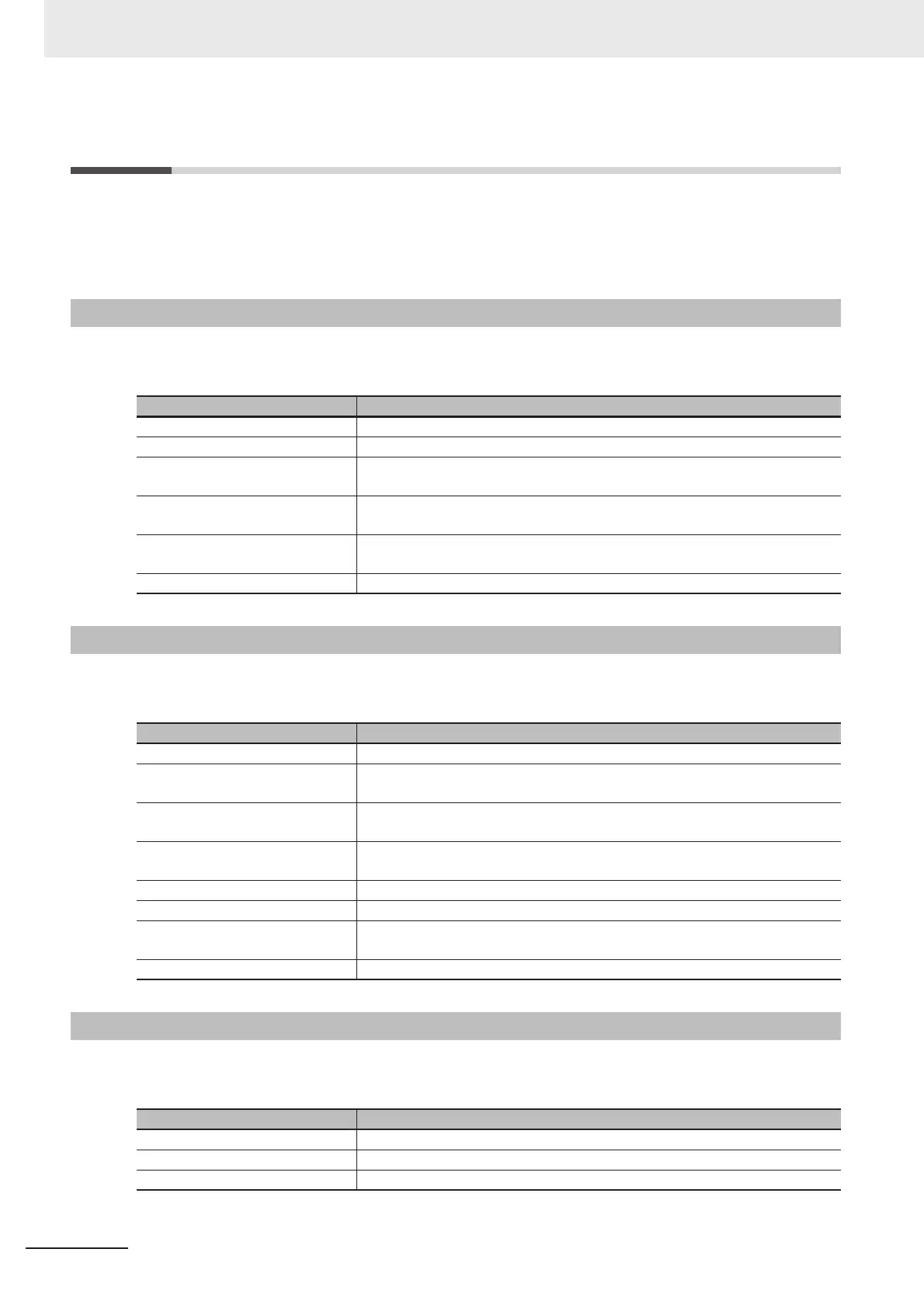 Page #88 background image