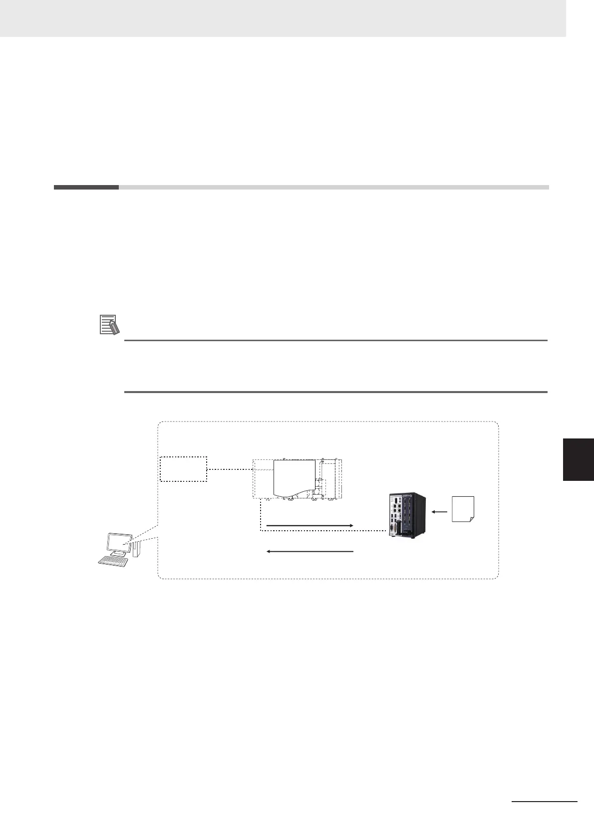 Page #115 background image