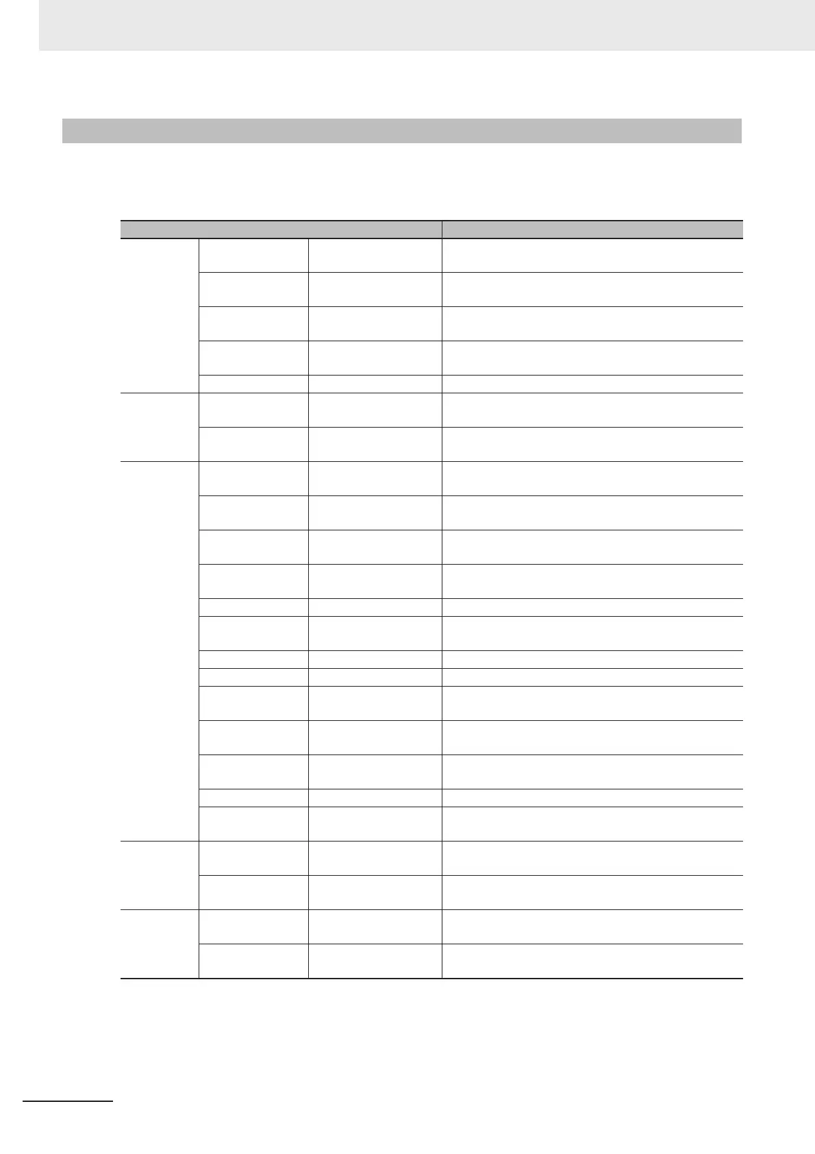 Page #116 background image