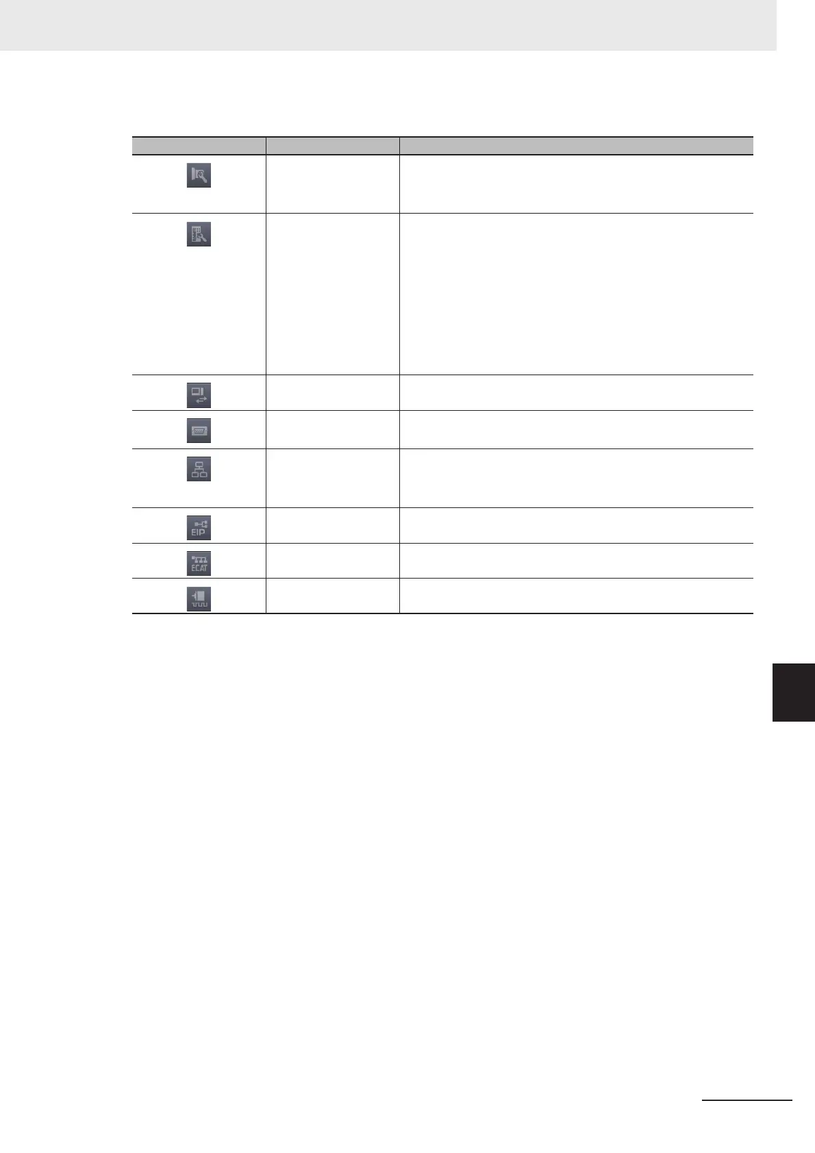 Page #129 background image