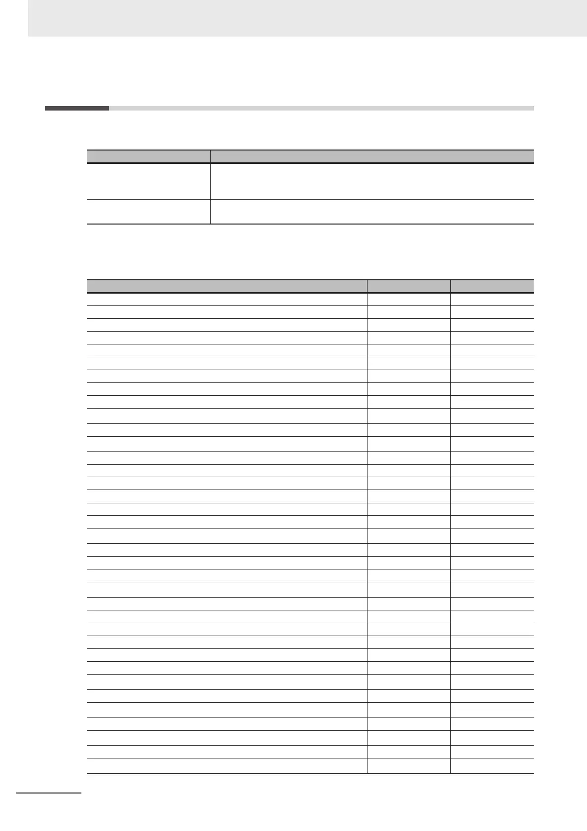 Page #146 background image