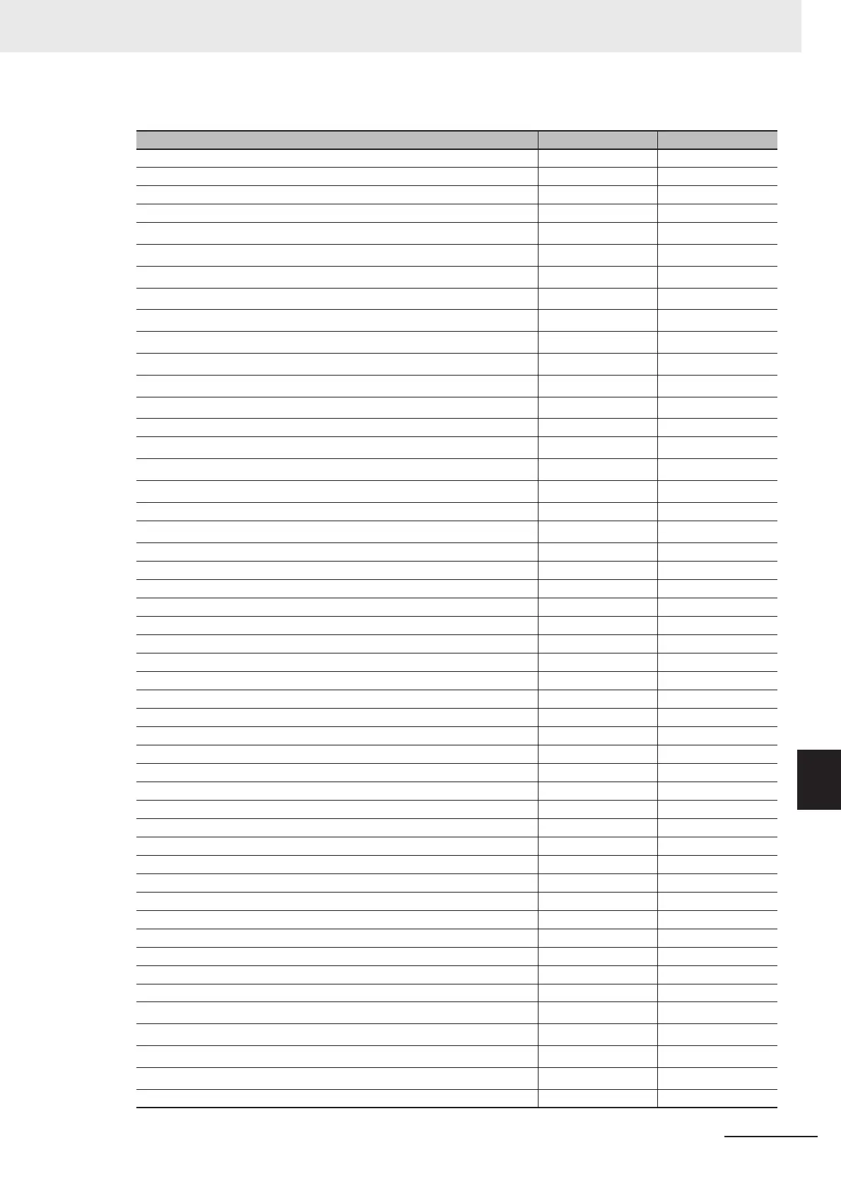 Page #147 background image