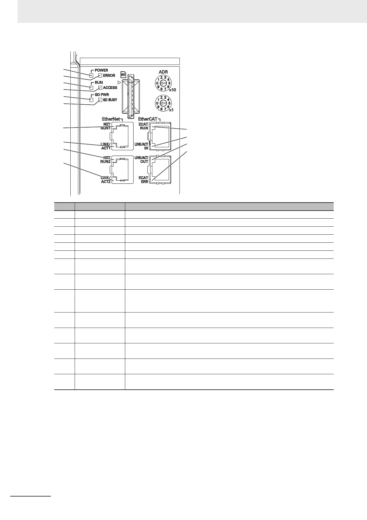 Page #64 background image