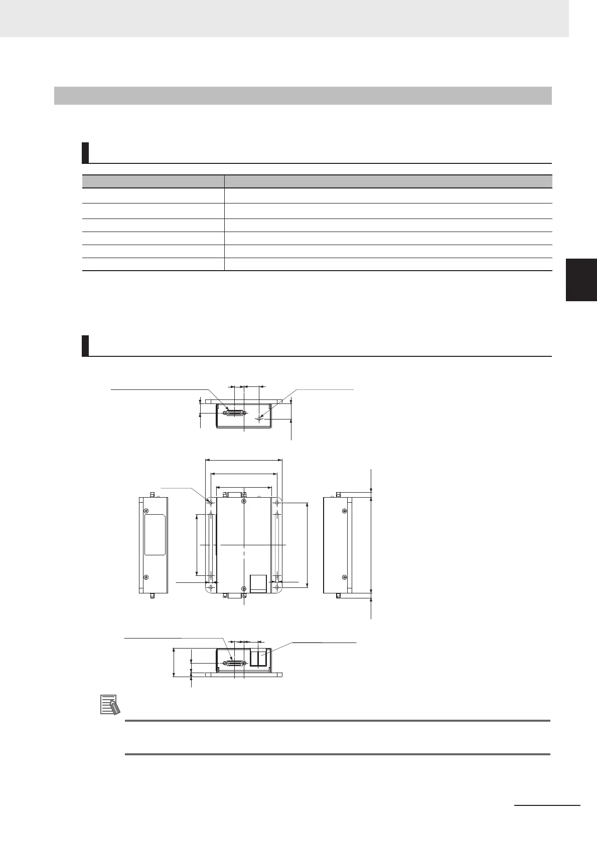 Page #101 background image