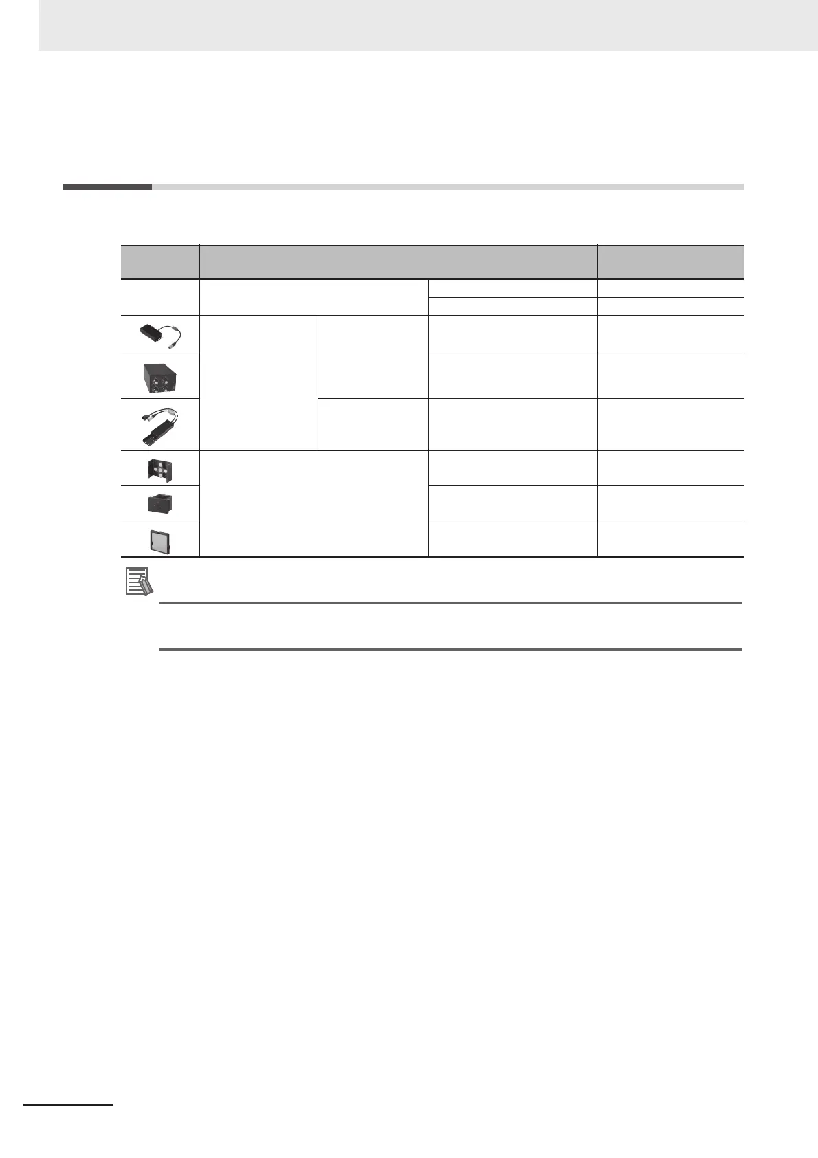 Page #122 background image