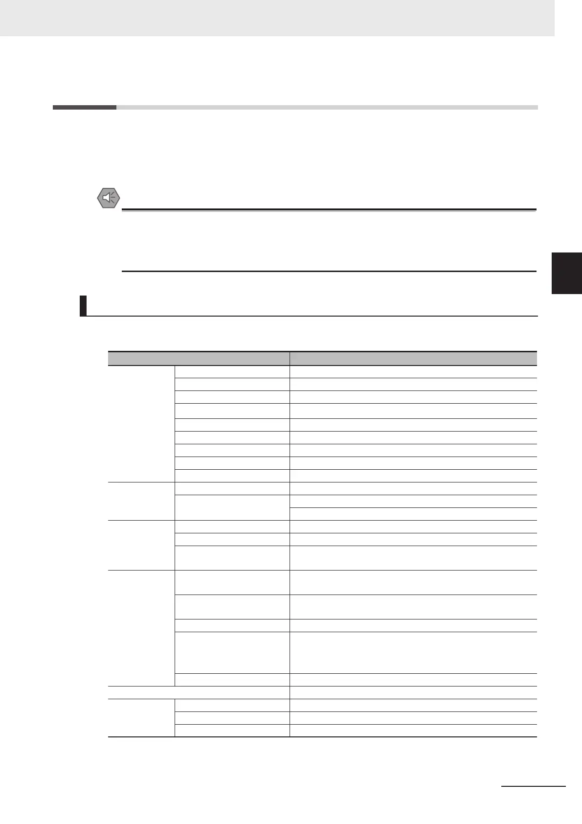 Page #123 background image