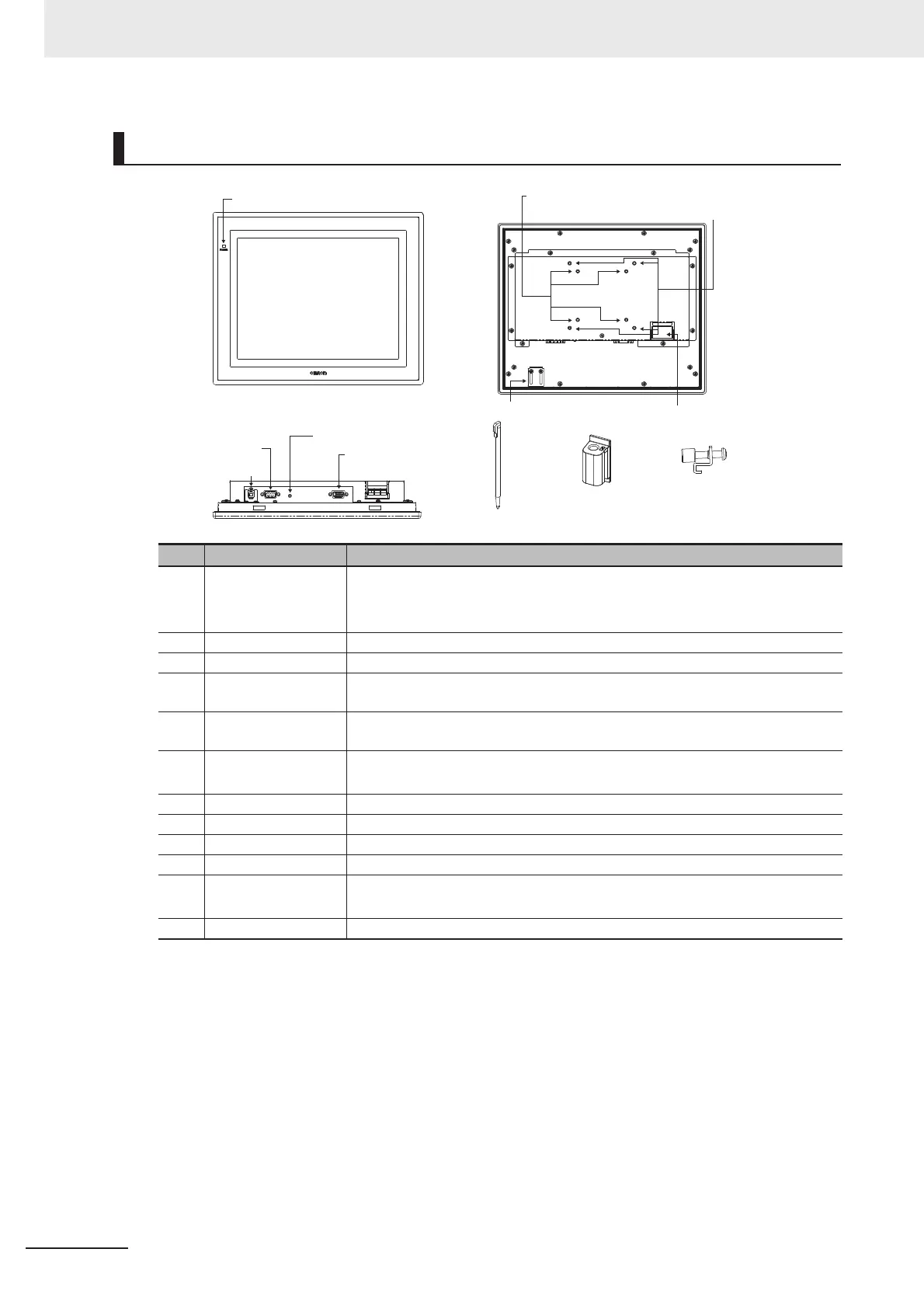 Page #124 background image