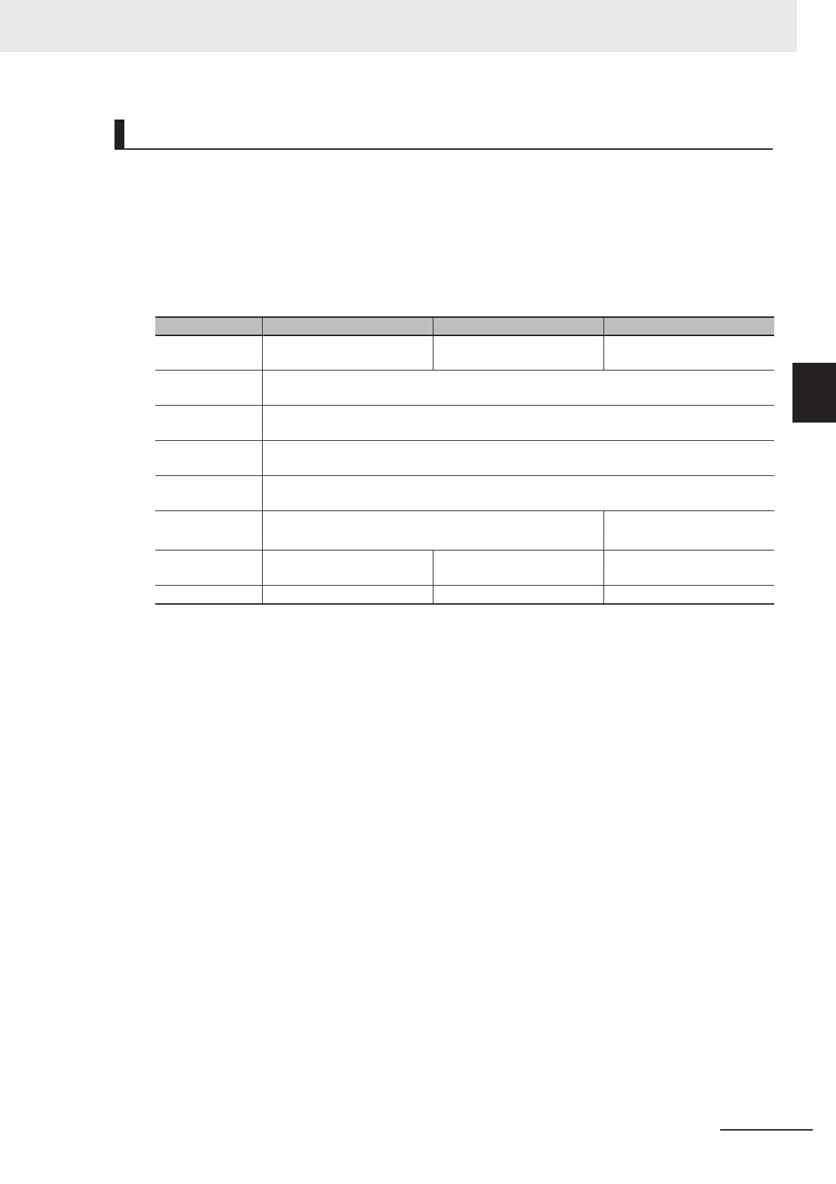 Page #125 background image