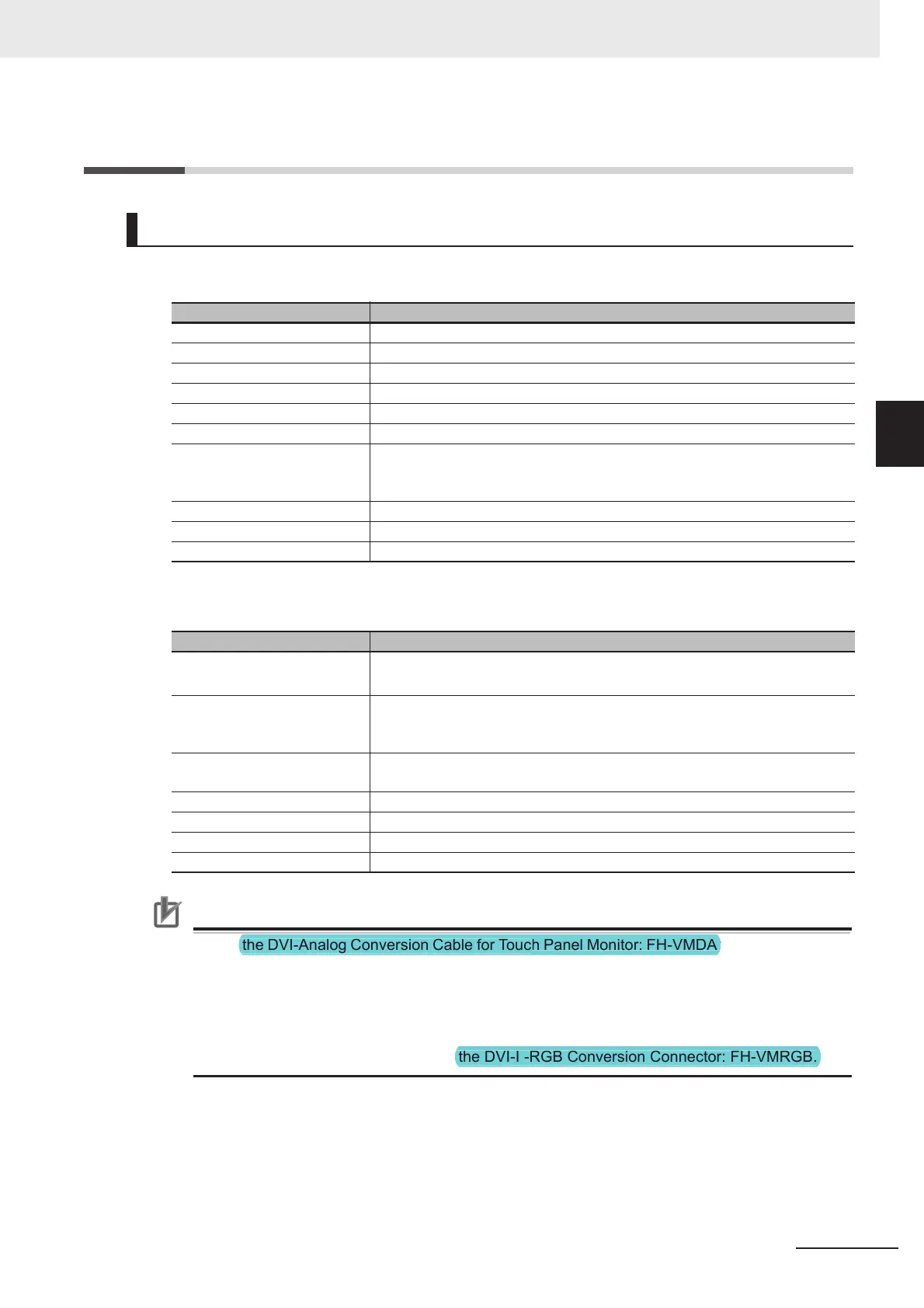 Page #129 background image
