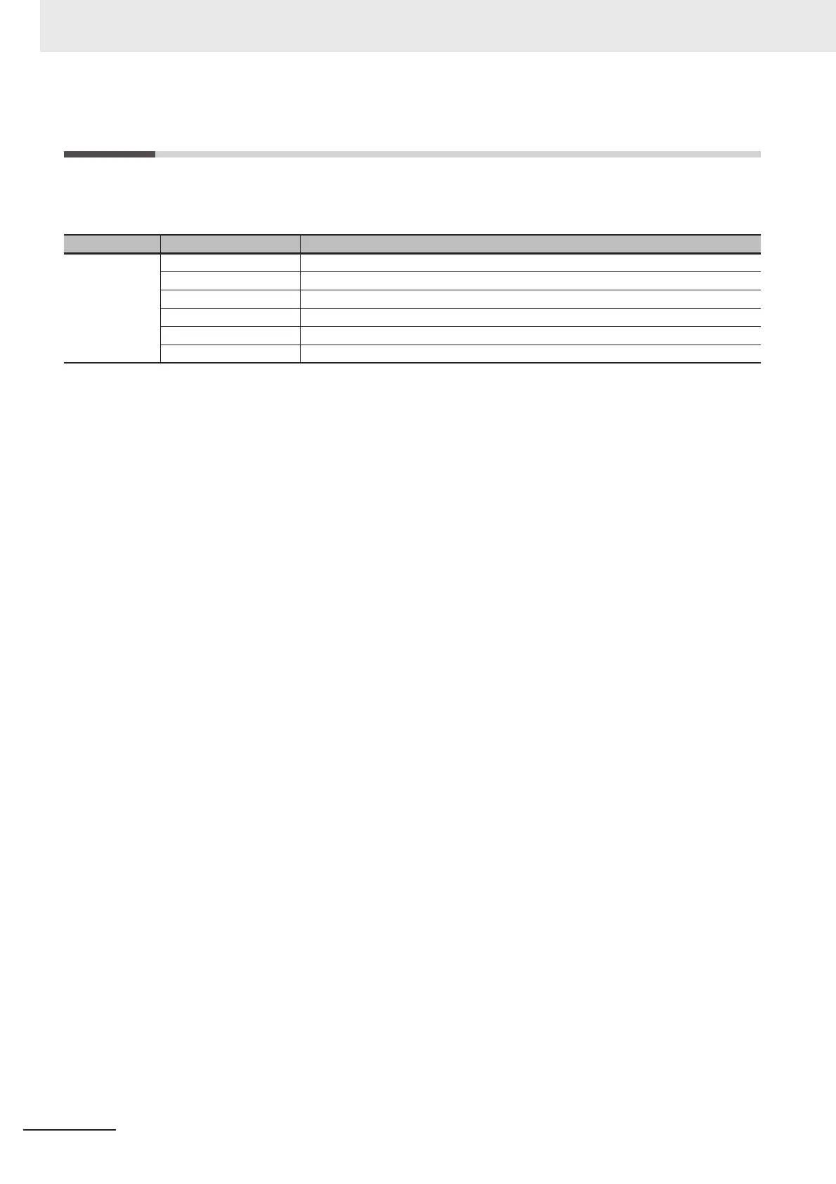 Page #132 background image