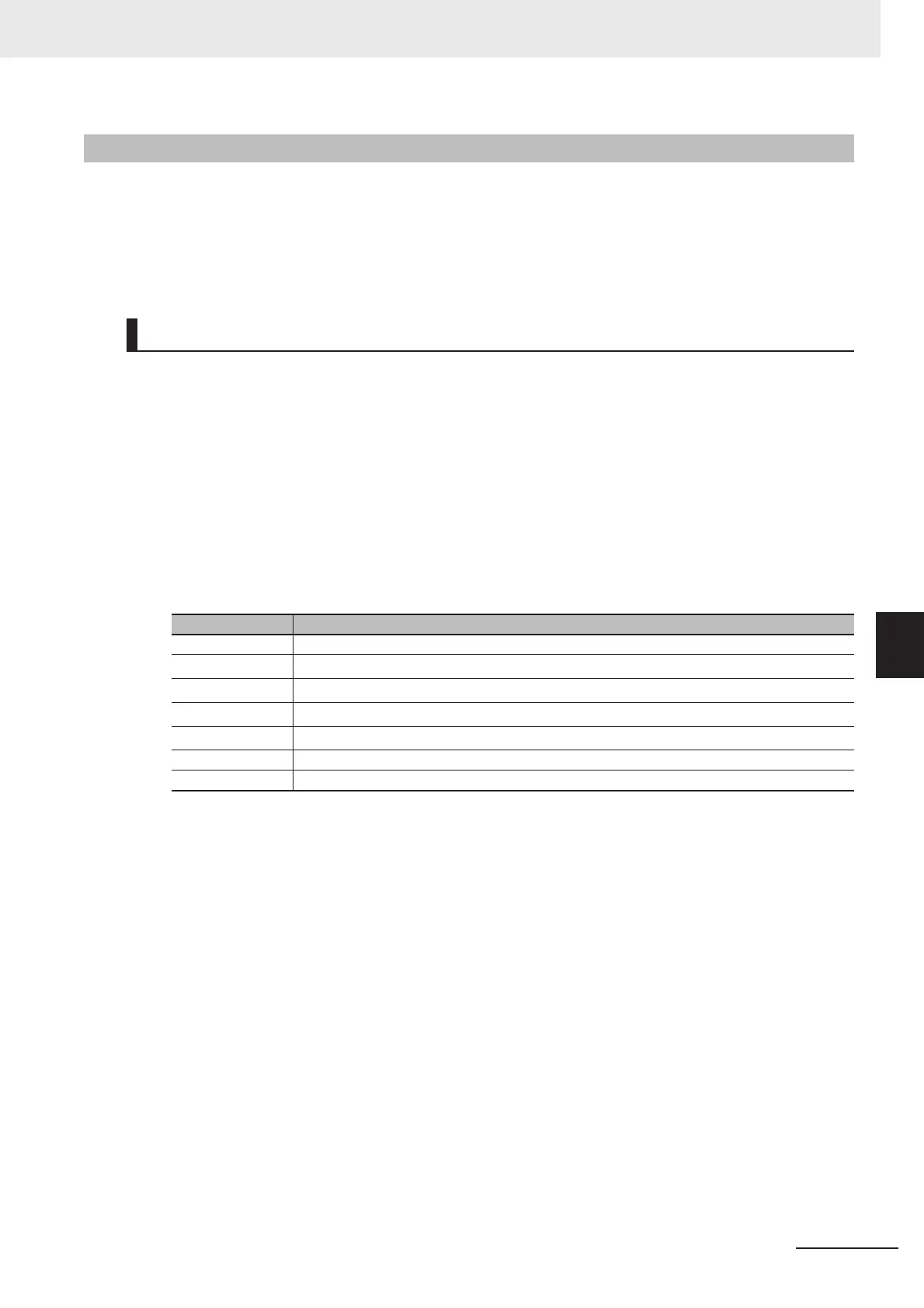 Page #195 background image