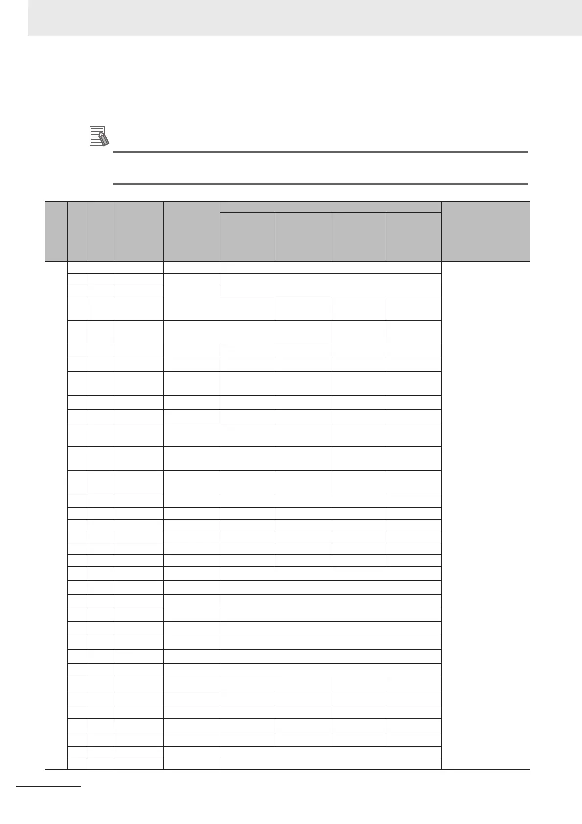 Page #198 background image
