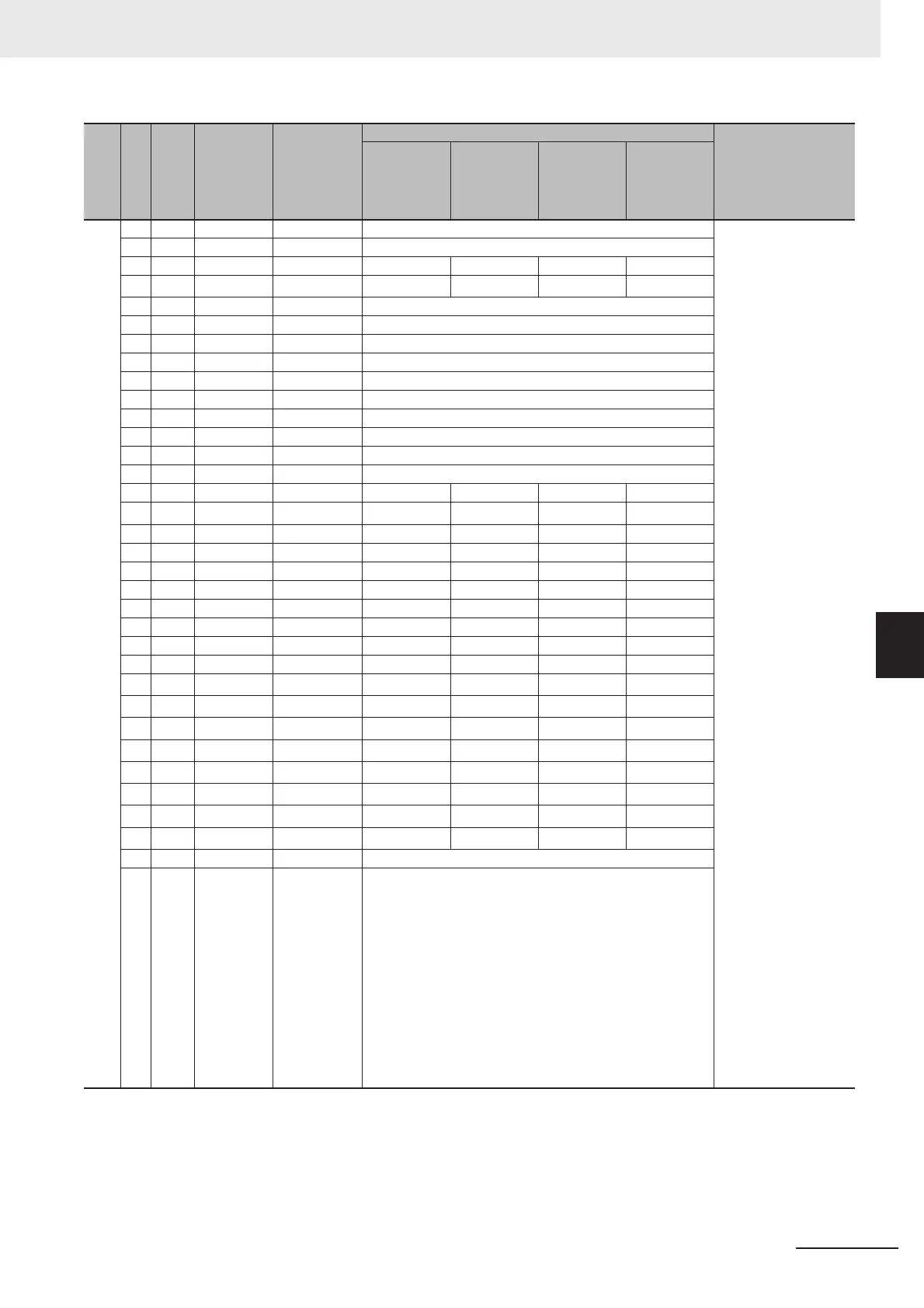 Page #199 background image