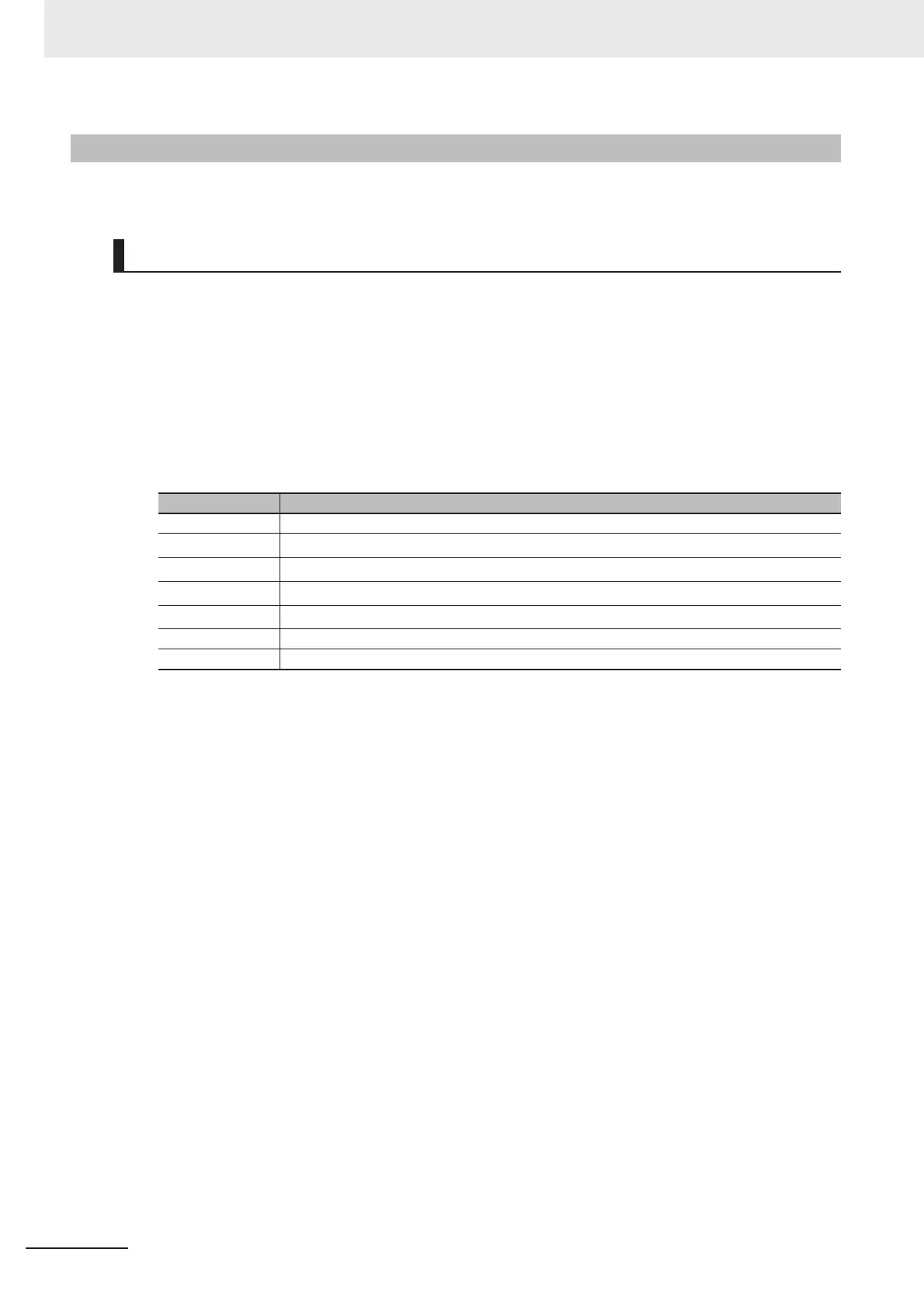 Page #202 background image