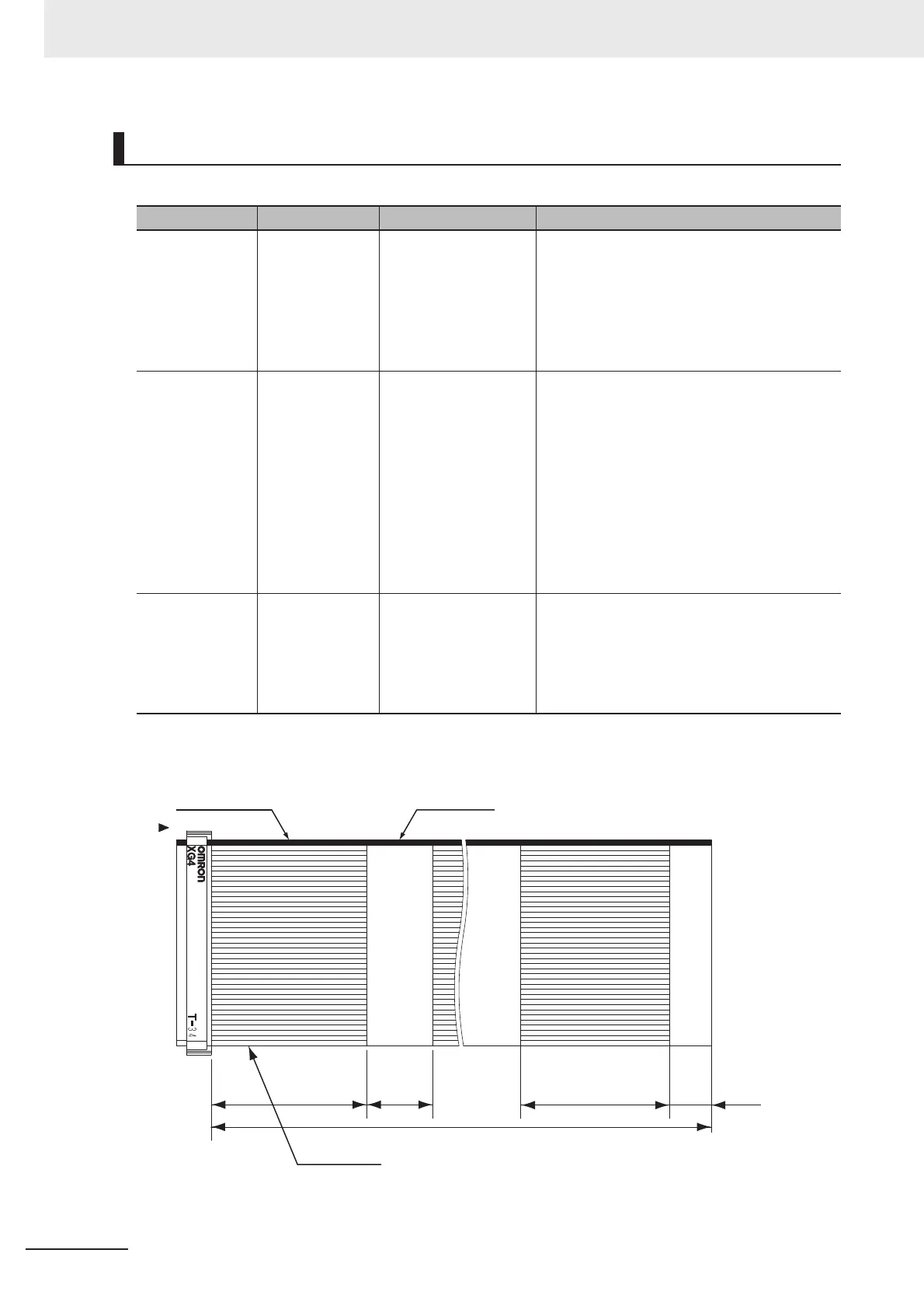 Page #204 background image