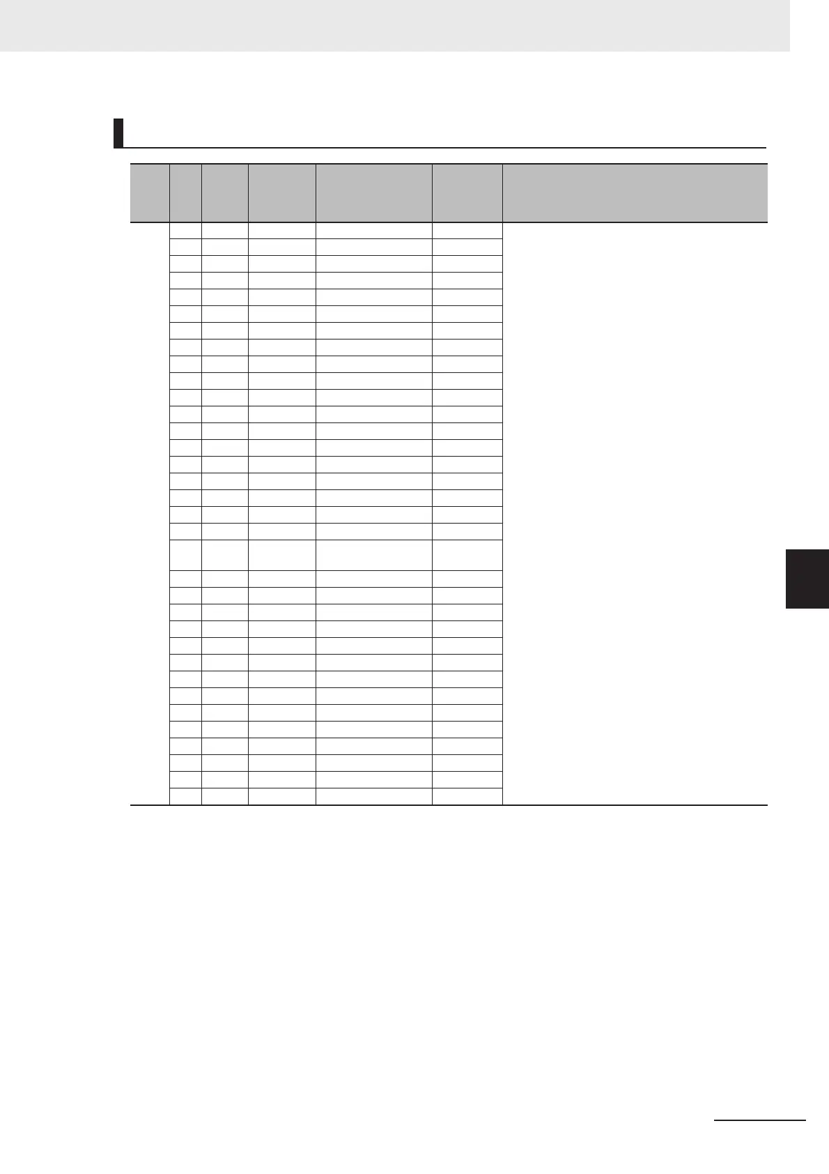 Page #205 background image