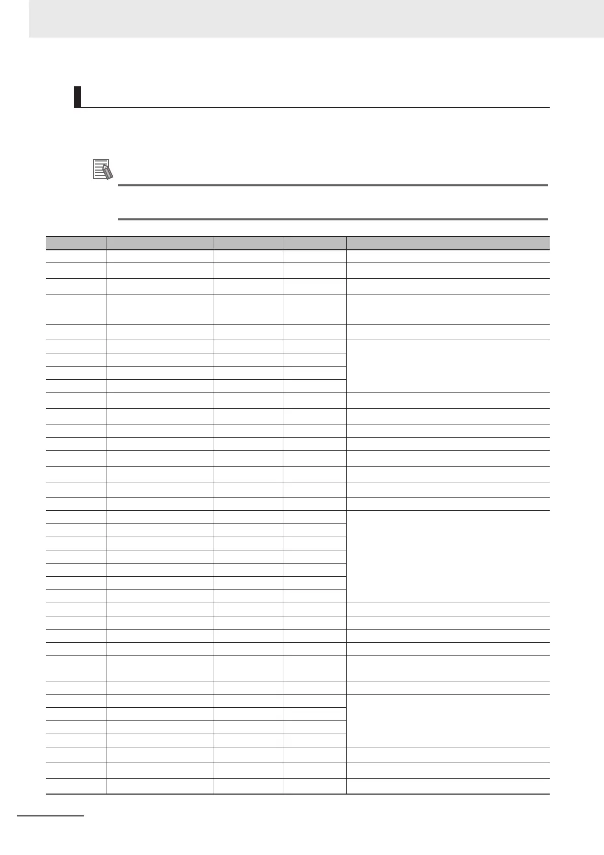 Page #212 background image
