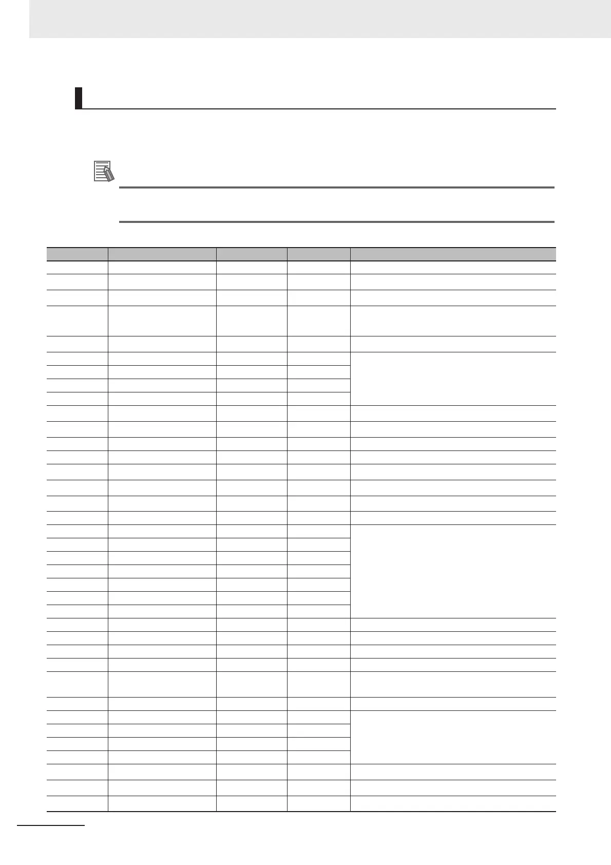 Page #218 background image
