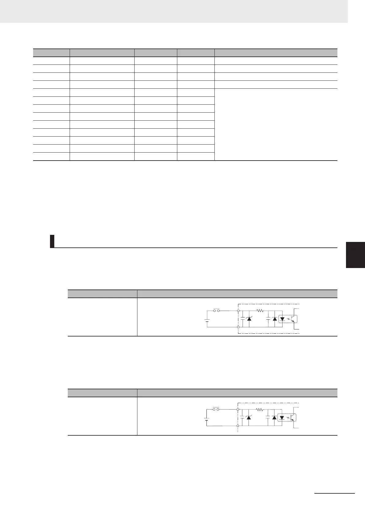 Page #219 background image