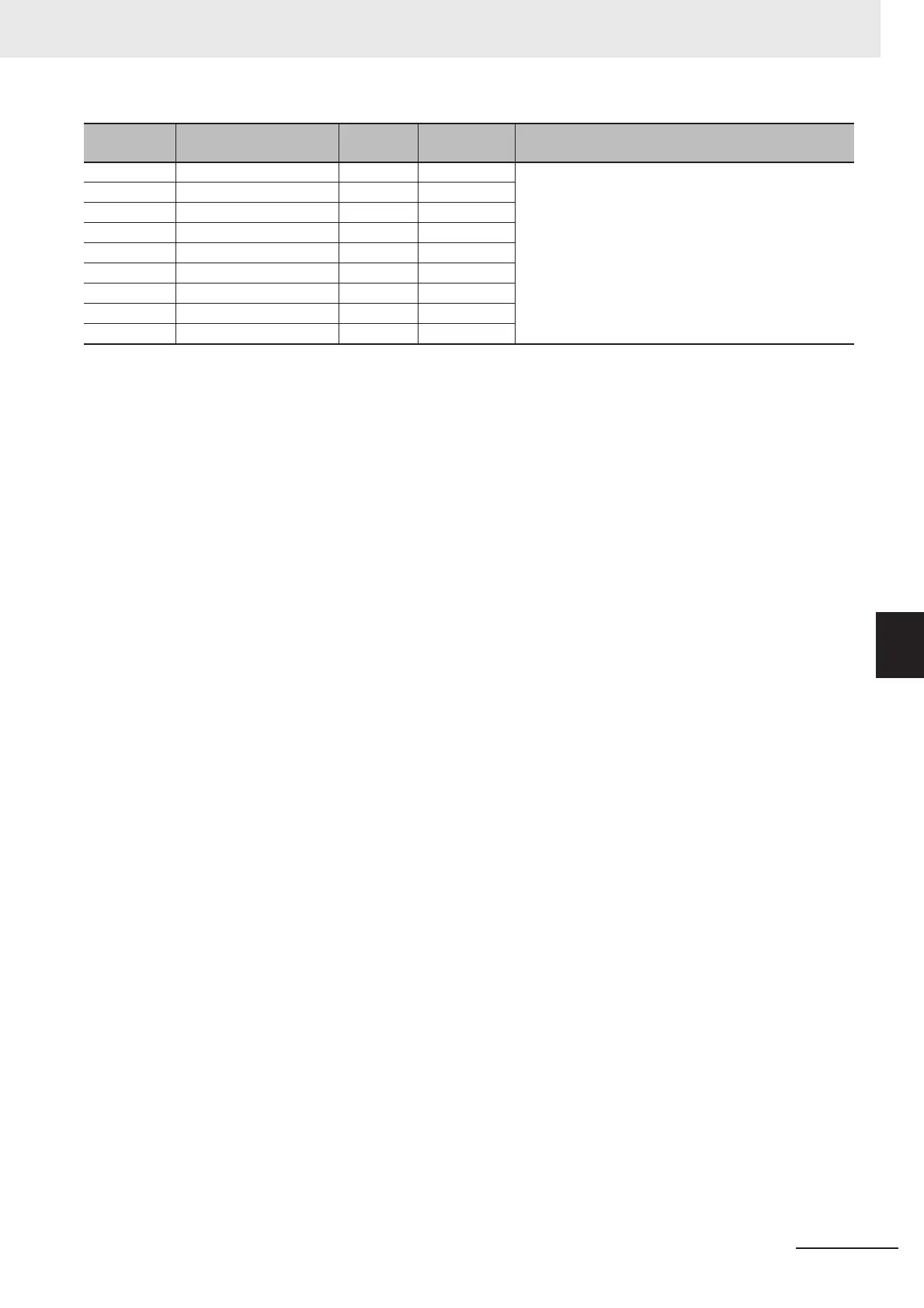 Page #223 background image