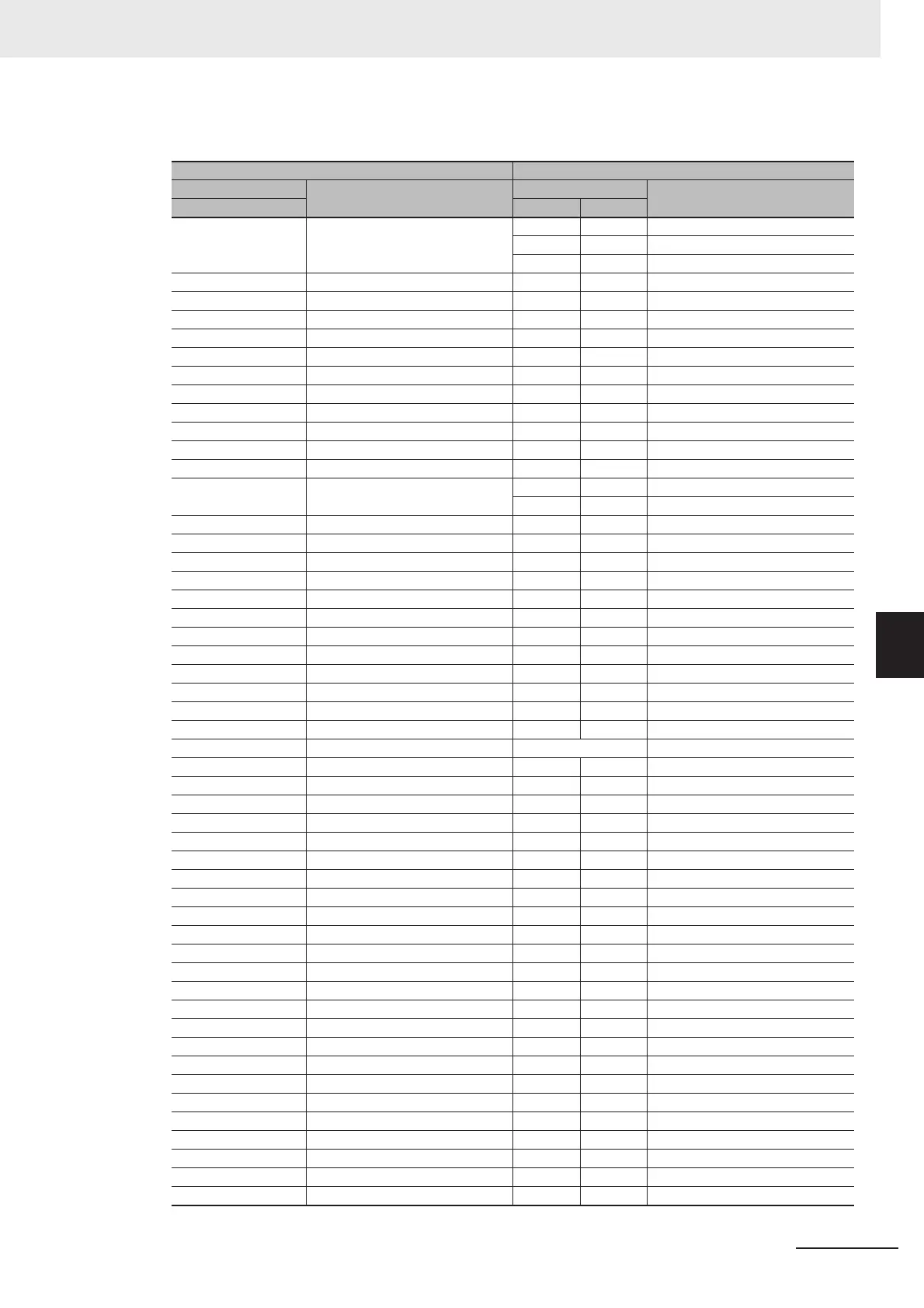 Page #227 background image