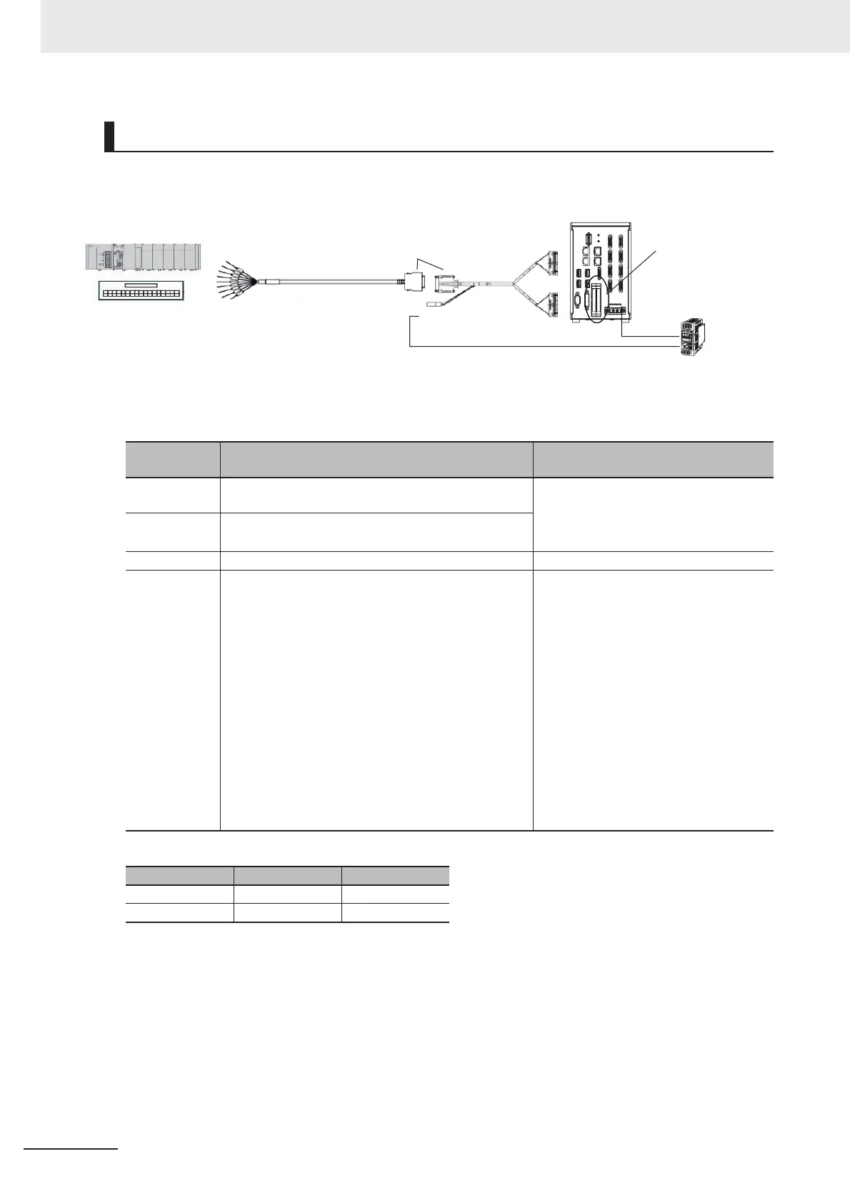 Page #228 background image