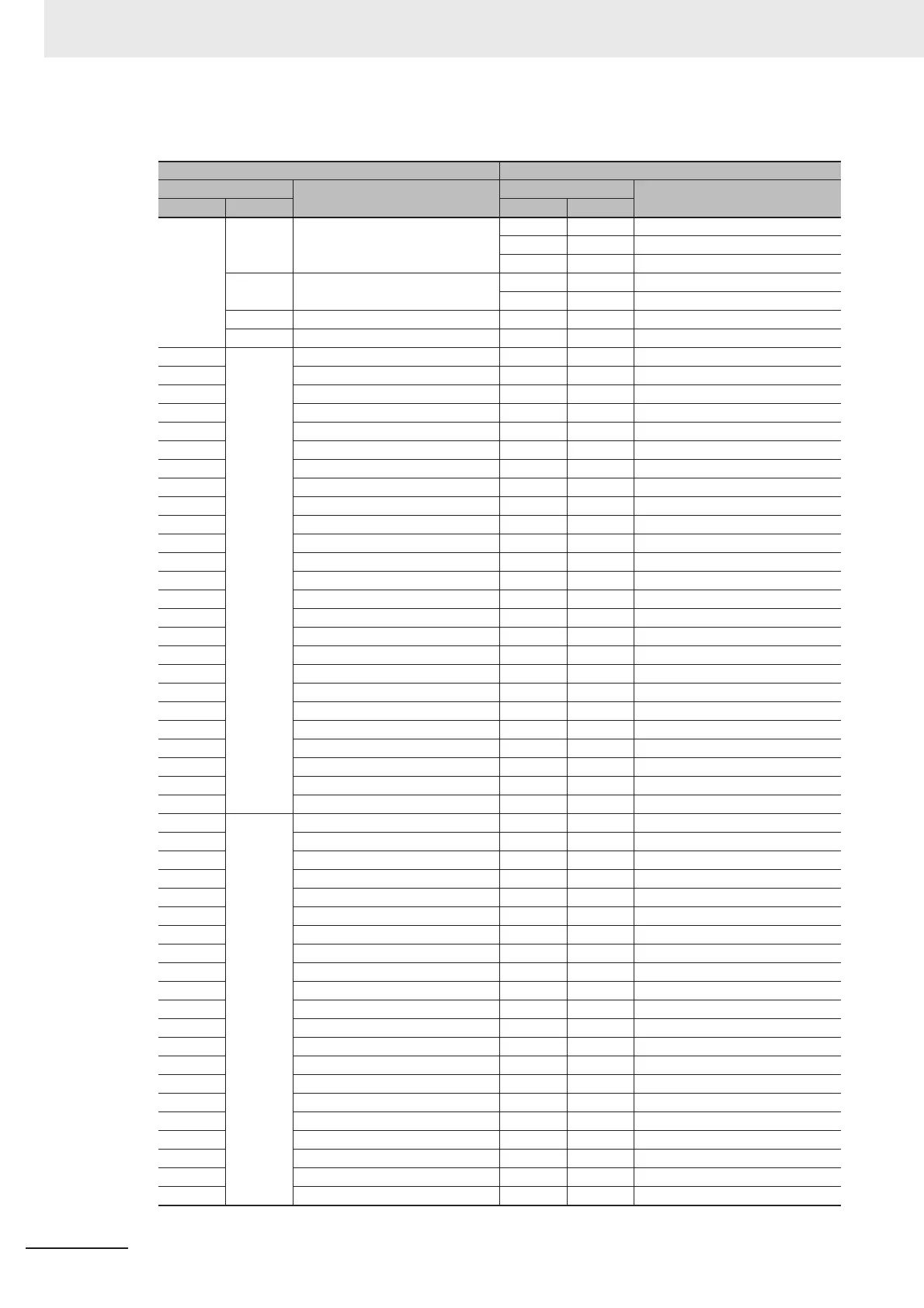 Page #230 background image